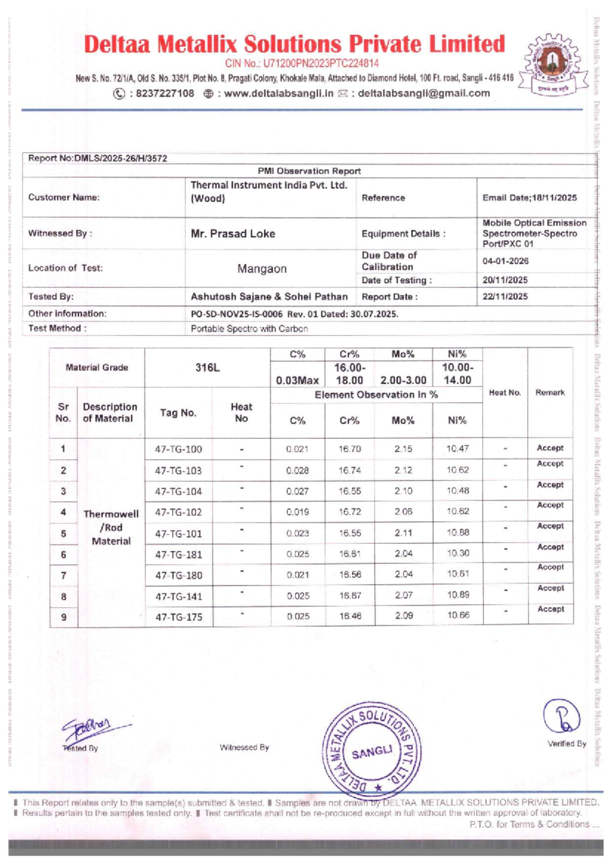 Thermal Instrument PMI Observation Report - Deltaa Metallix Solutions ...