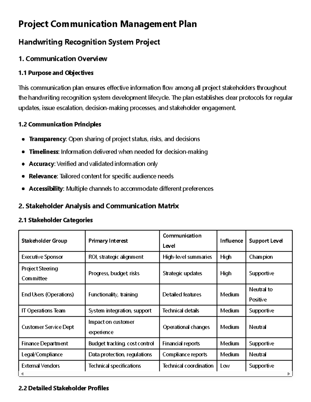 Project Communication Management Plan for HRS Project 1 - Studocu