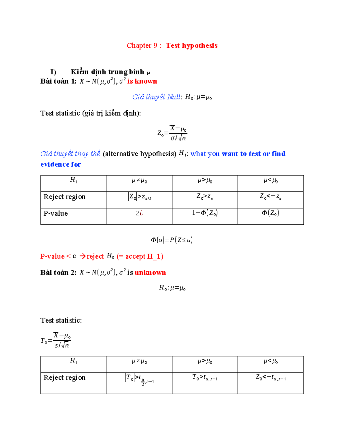 Chapter 9: Test Hypothesis - Statistical Inference and Errors - Studocu
