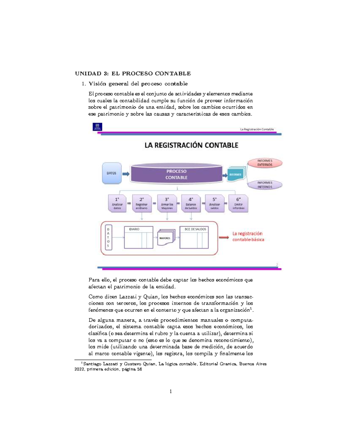 CPA Apuntes: Unidad 3 - Proceso Contable y Plan de Cuentas - Studocu