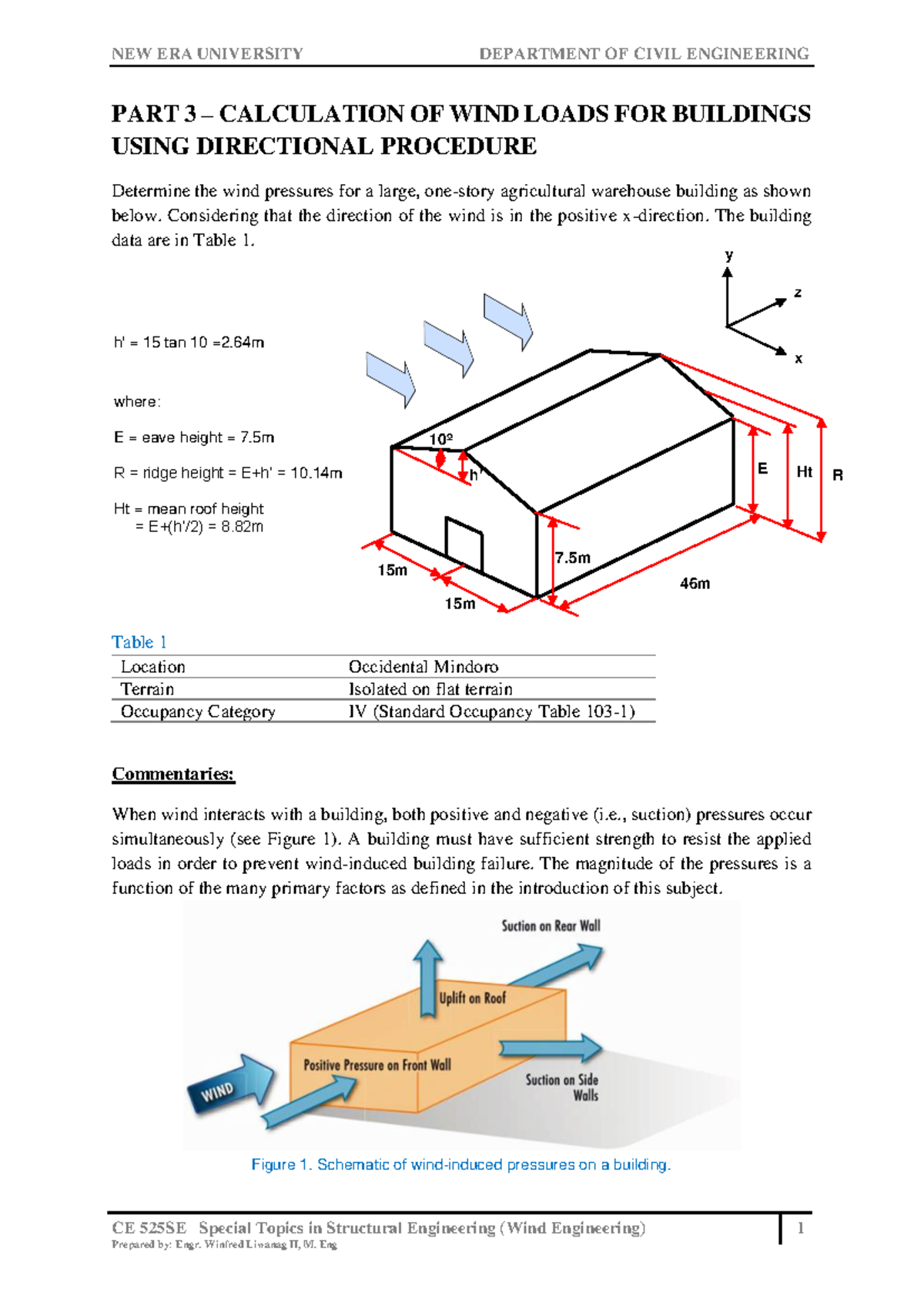 CE 525SE Wind Loads Calculation for Building Design Procedures - Studocu