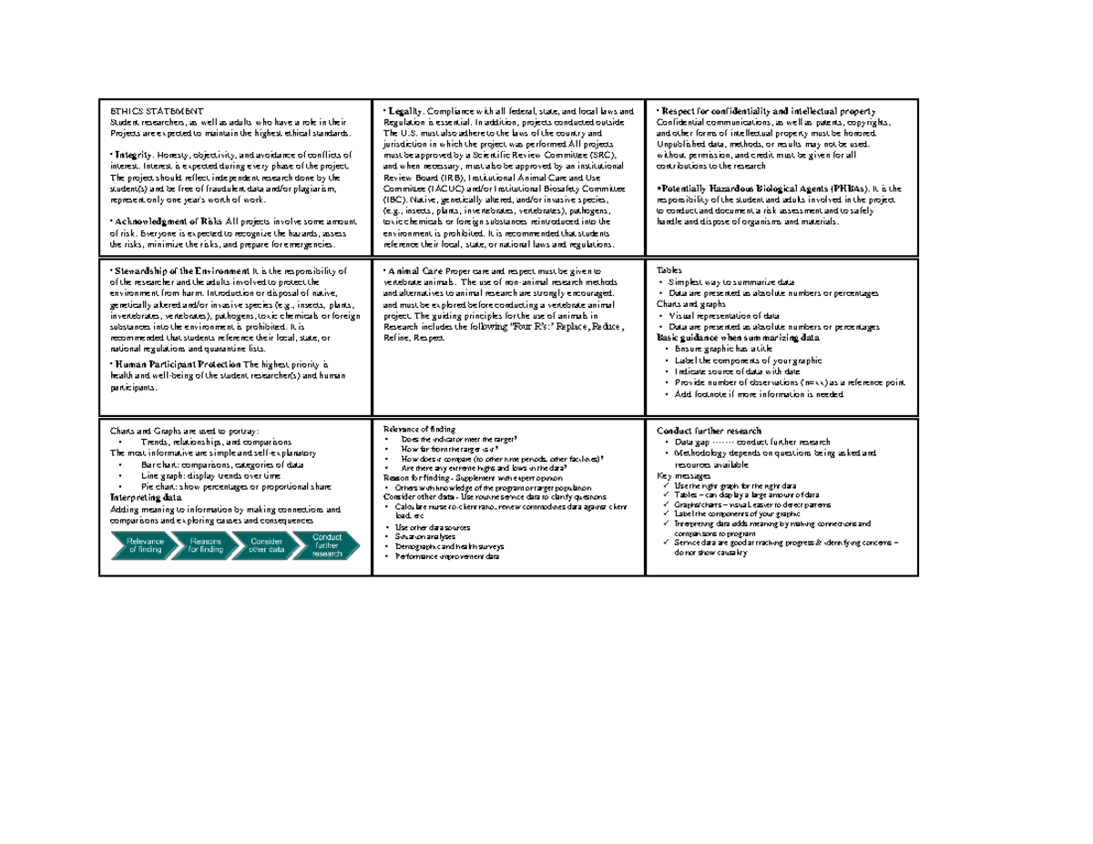 RES3 Rdreviewer - More on reviews of lesson. - ETHICS STATEMENT Student ...