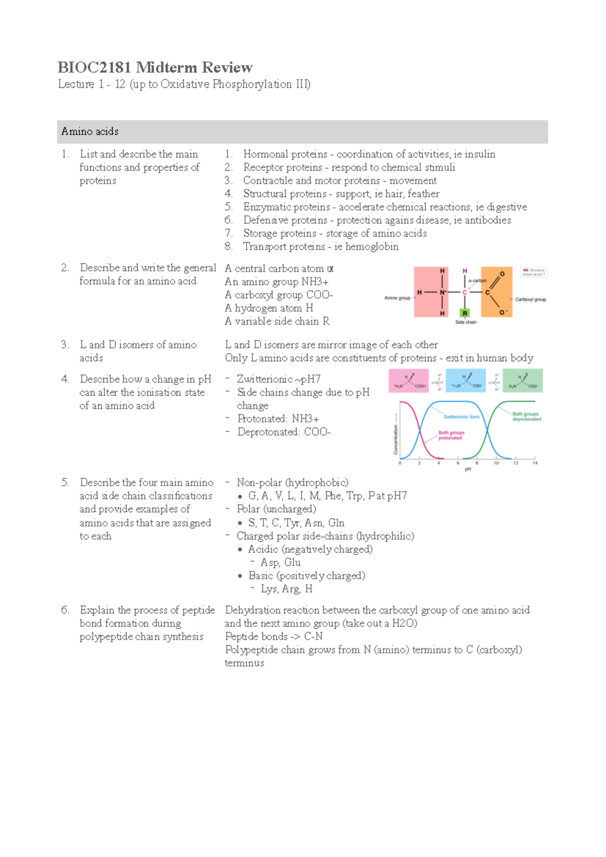 2181 Midterm revision - BIOC2181 Midterm Review Lecture 1 - 12 (up to ...