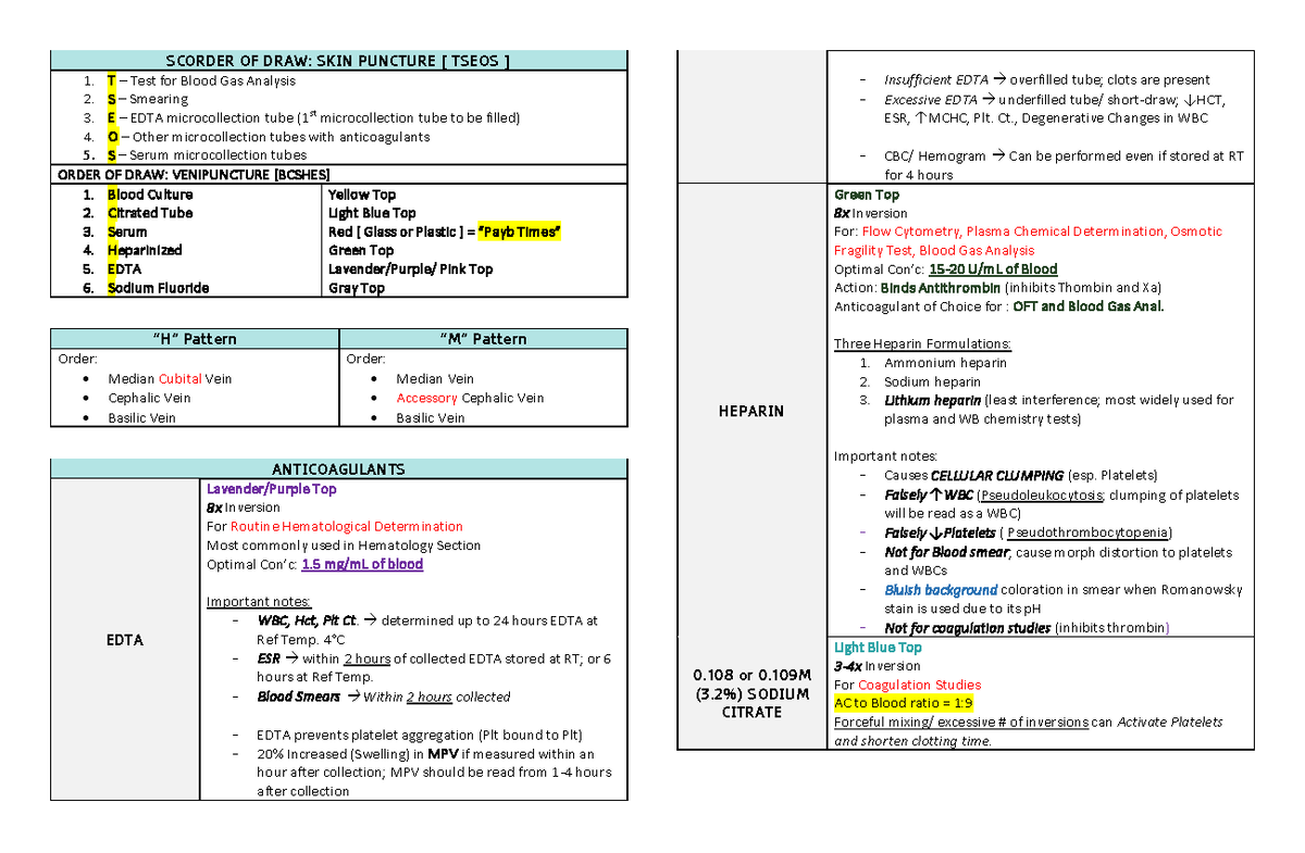 Hematology Wall Notes v2: SCORDER OF DRAW & Blood Collection Techniques ...