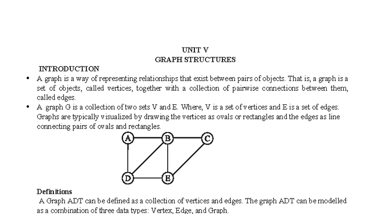 Unit 5 DSA Notes: Graph Structures and Algorithms - Studocu