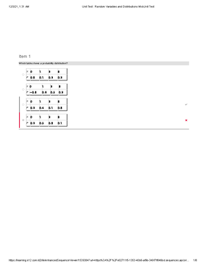 [Solved] Shown below is the graph of the flow rate ft of a pipe in ...
