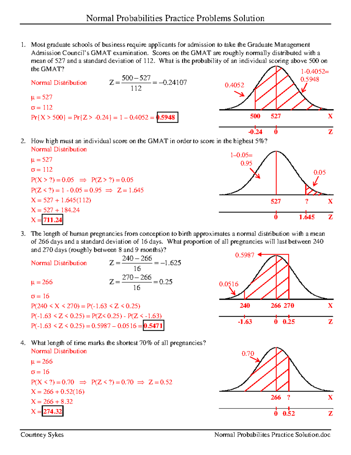 Normal Probabilities Practice Problems Solutions (GMAT & Pregnancy ...