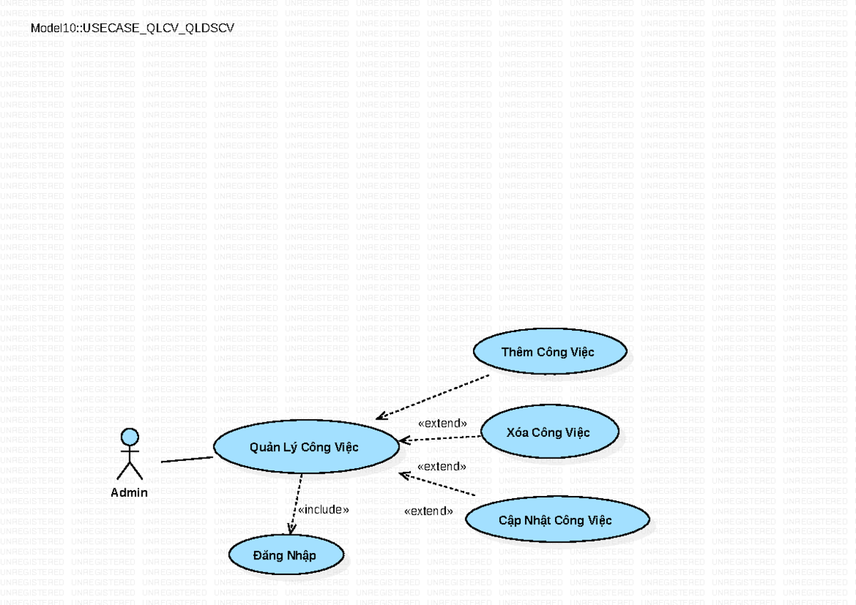 Usecase QLCV - SDXX Overview and Implementation Insights - Studocu