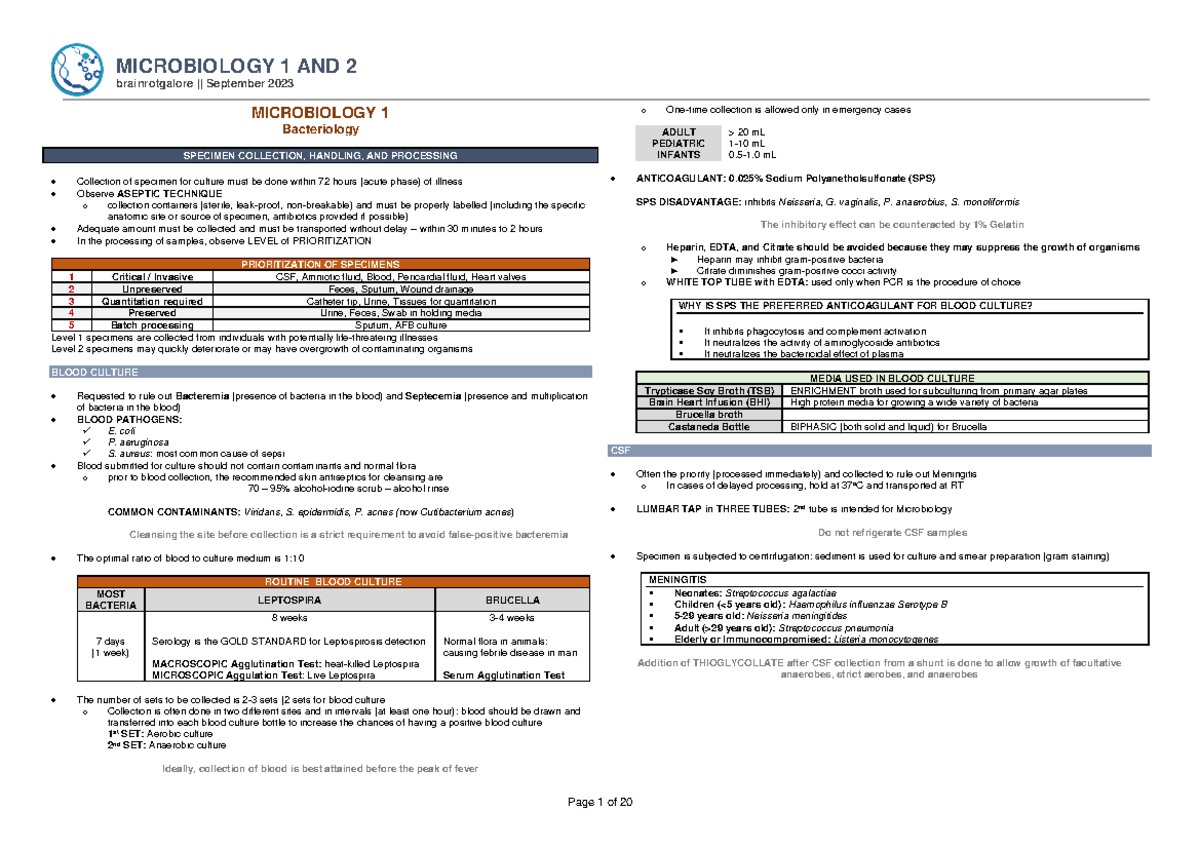 MTAP Microbiology 1 - Bacteriology Specimen Collection & Processing ...