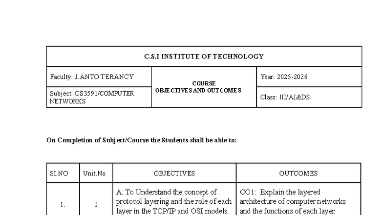 Course Objective AND Outcomes(CN, ES&IOT) - C.S INSTITUTE OF TECHNOLOGY ...