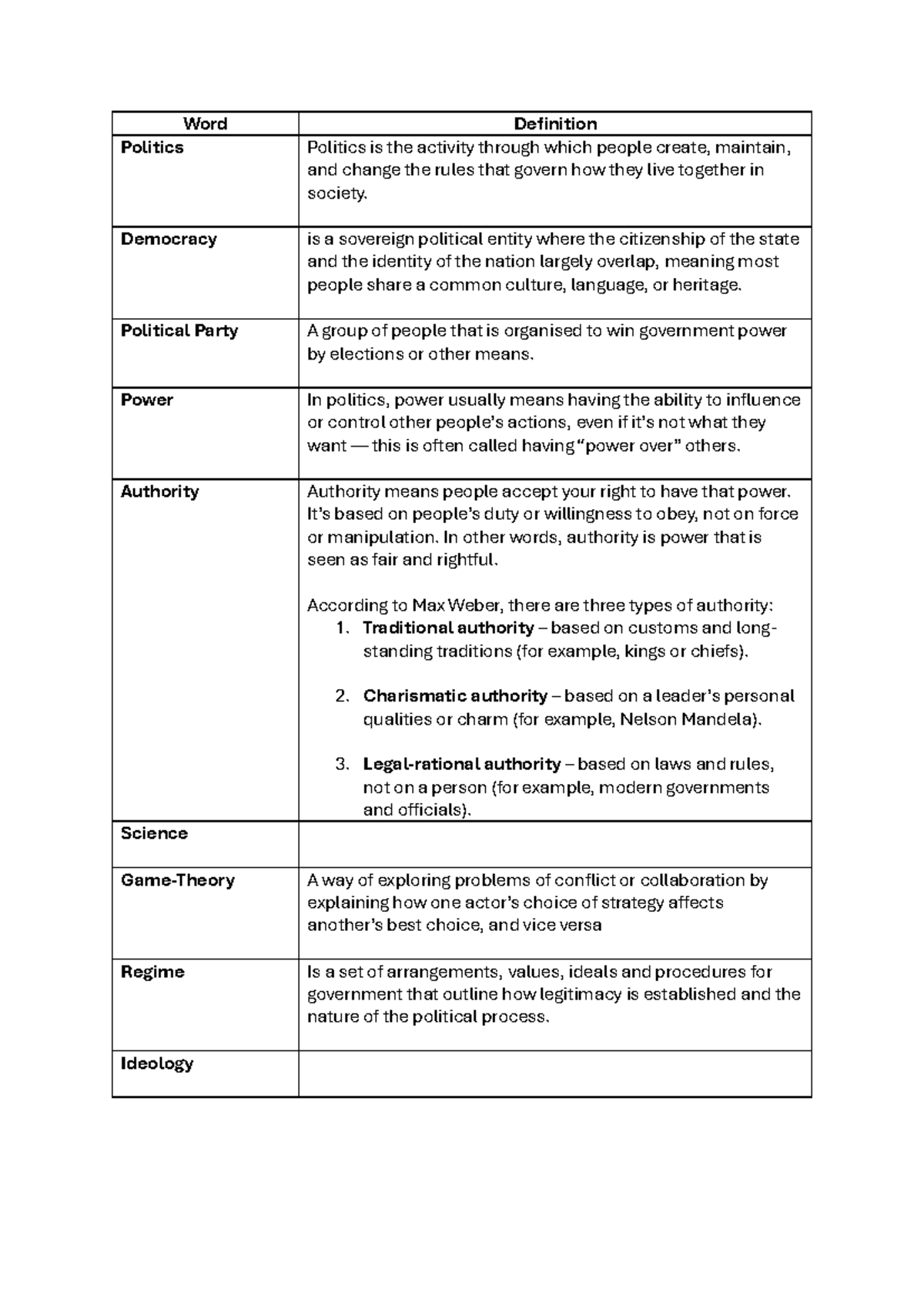 Politics Definitions: Key Concepts and Theories Explained - Studocu