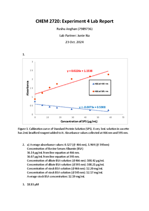 [Solved] Write a scientific lab report figure caption for a ...