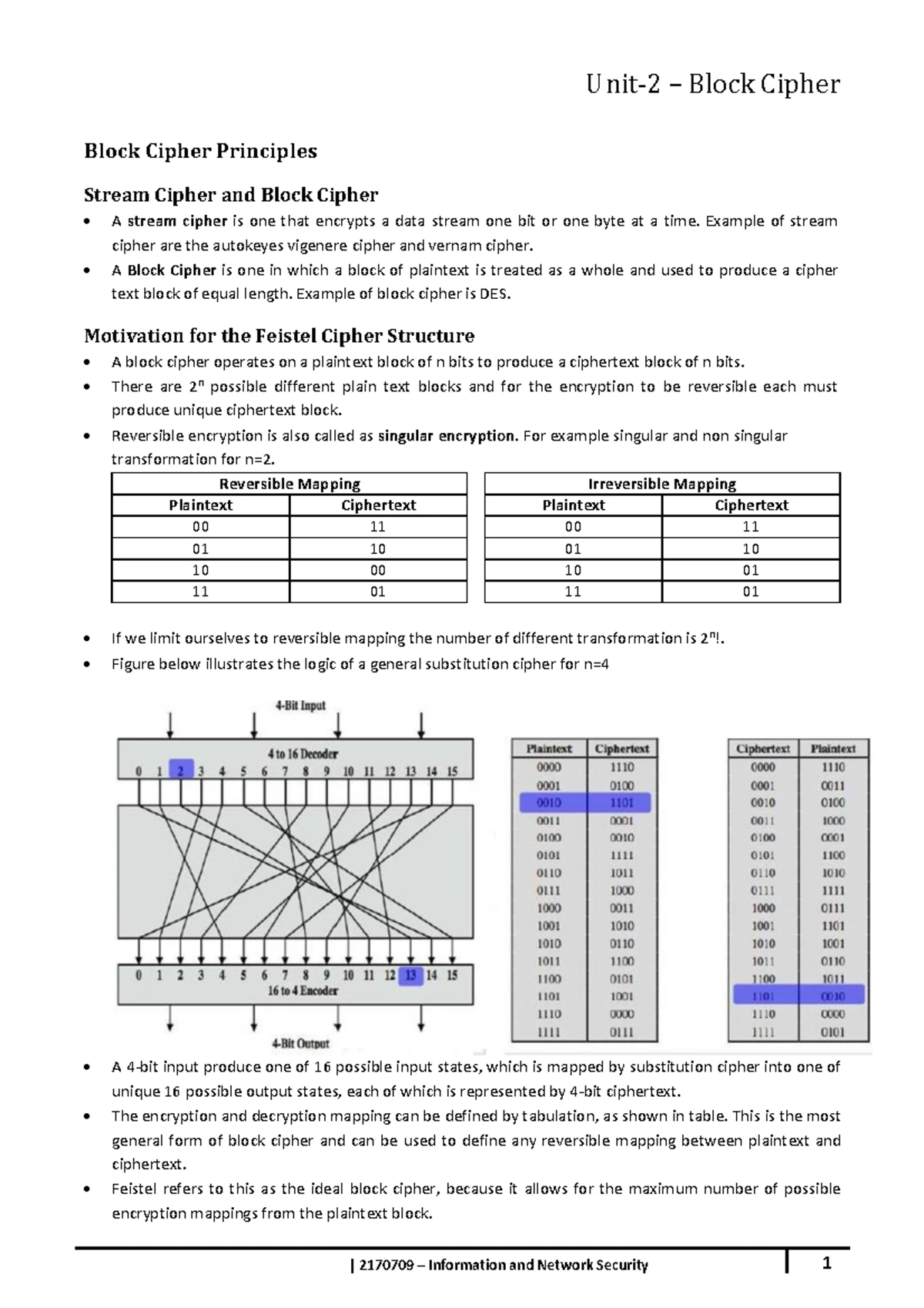 IS- Summer 2022 solution - Information and Network Security - 3170720 ...