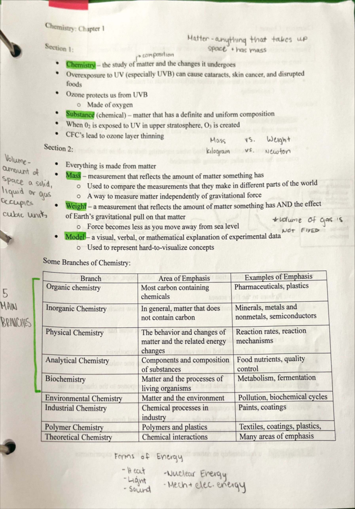 Chemistry 101: Understanding Matter and Its Changes - Chapter Notes ...