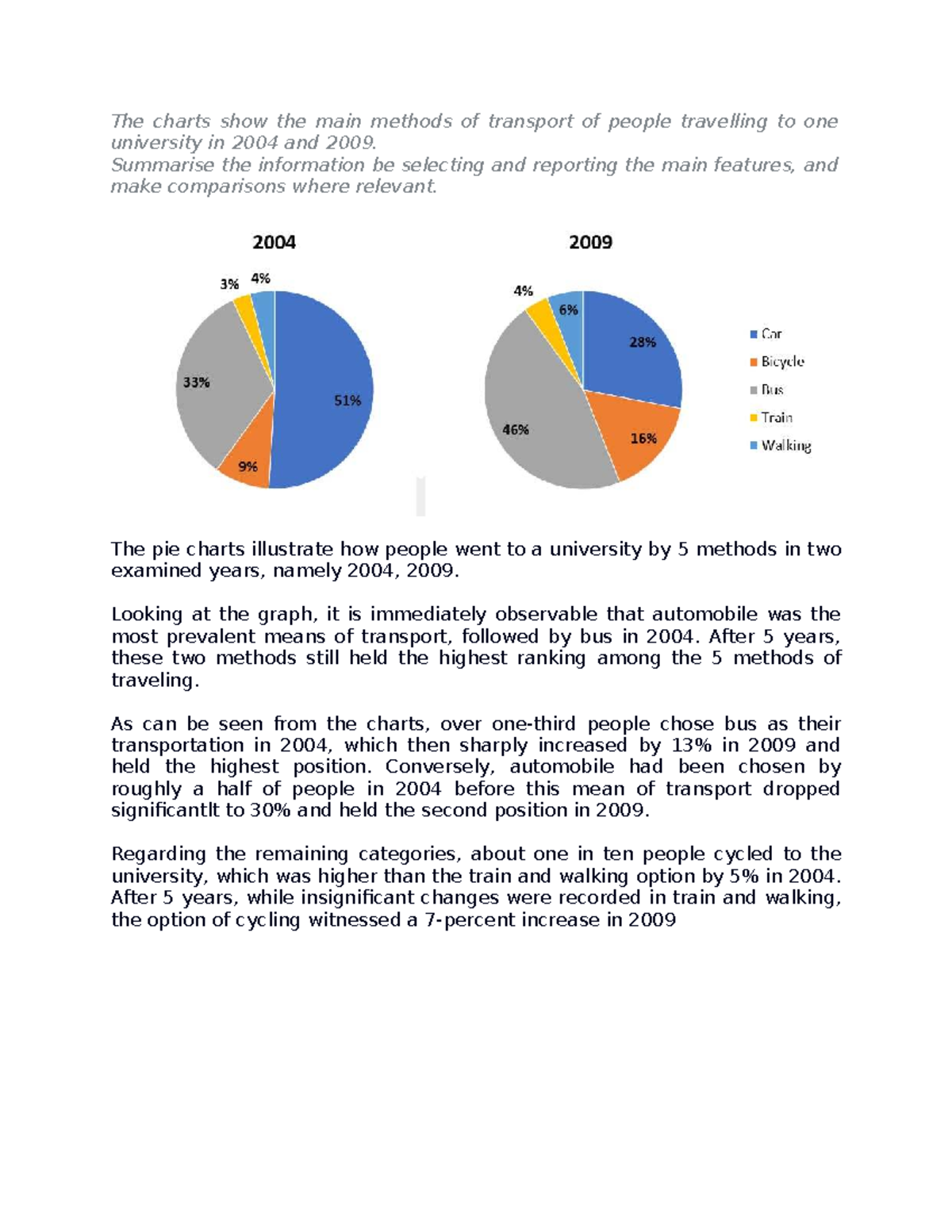 Buổi 11: Pie Chart Analysis of Transport Methods (2004 & 2009) - Studocu