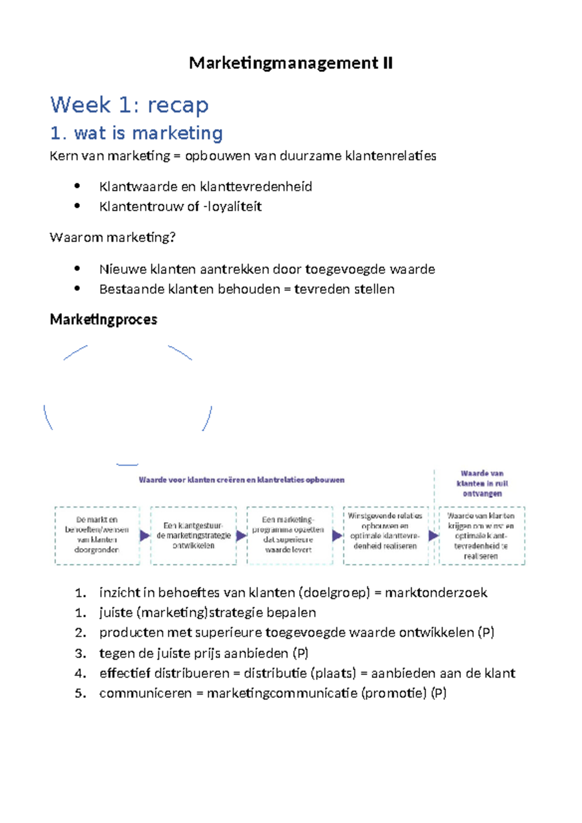 Marketingmanagement II: Week 1 & 2 Overview and Key Concepts - Studocu
