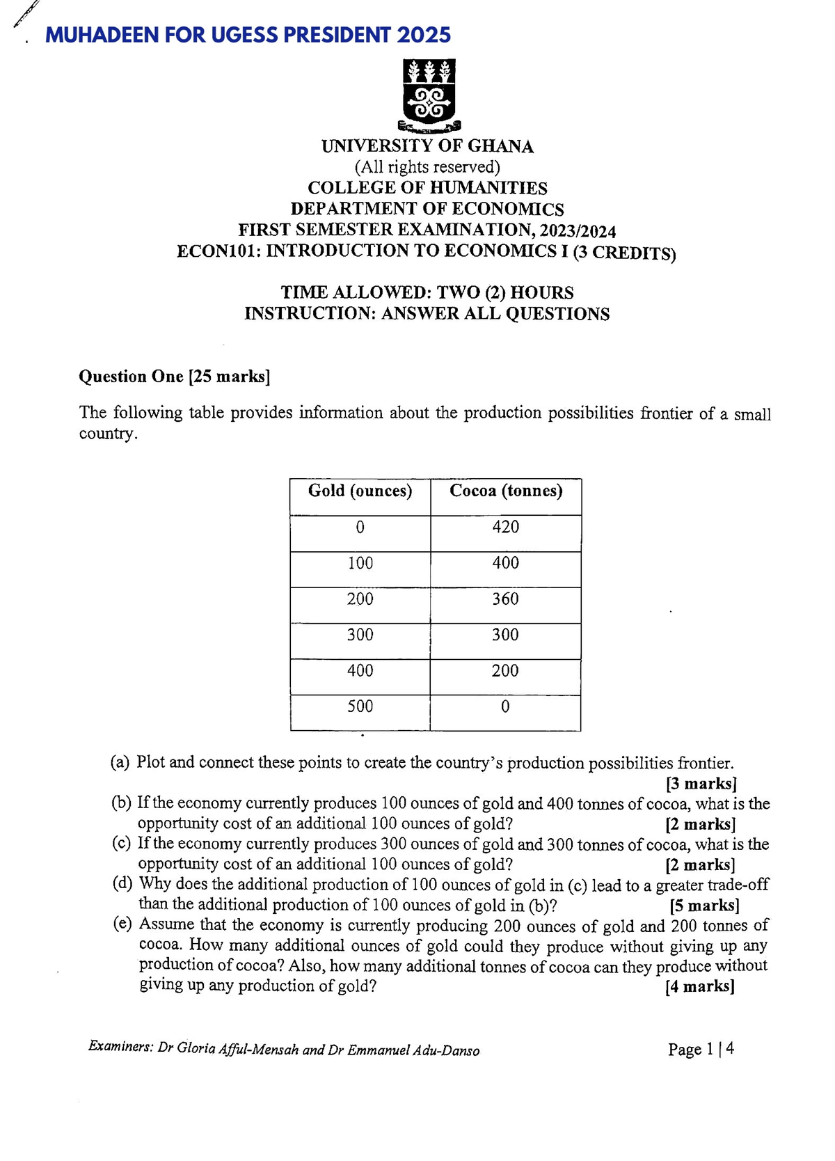 ECON101: Introduction to Economics I - Final Exam Notes (2025) - Studocu