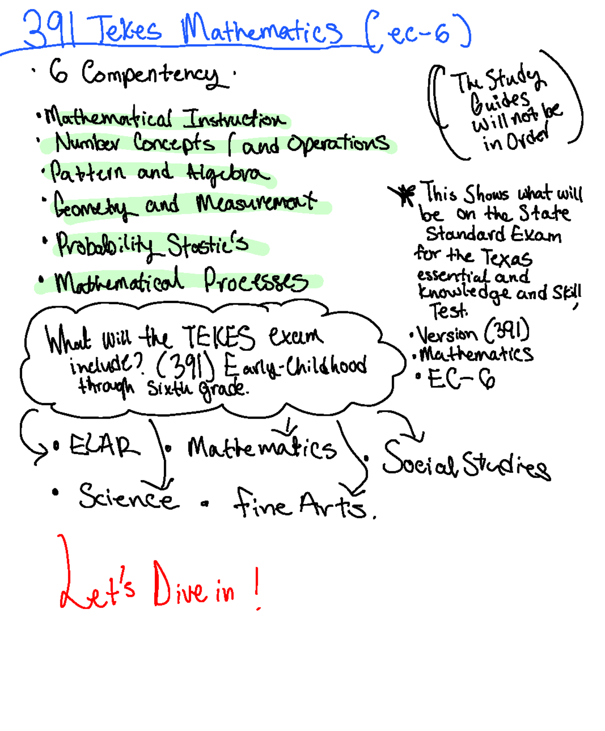 (391) Tekes Mathematics 6 Study Guide: Competency & Assessments - Studocu