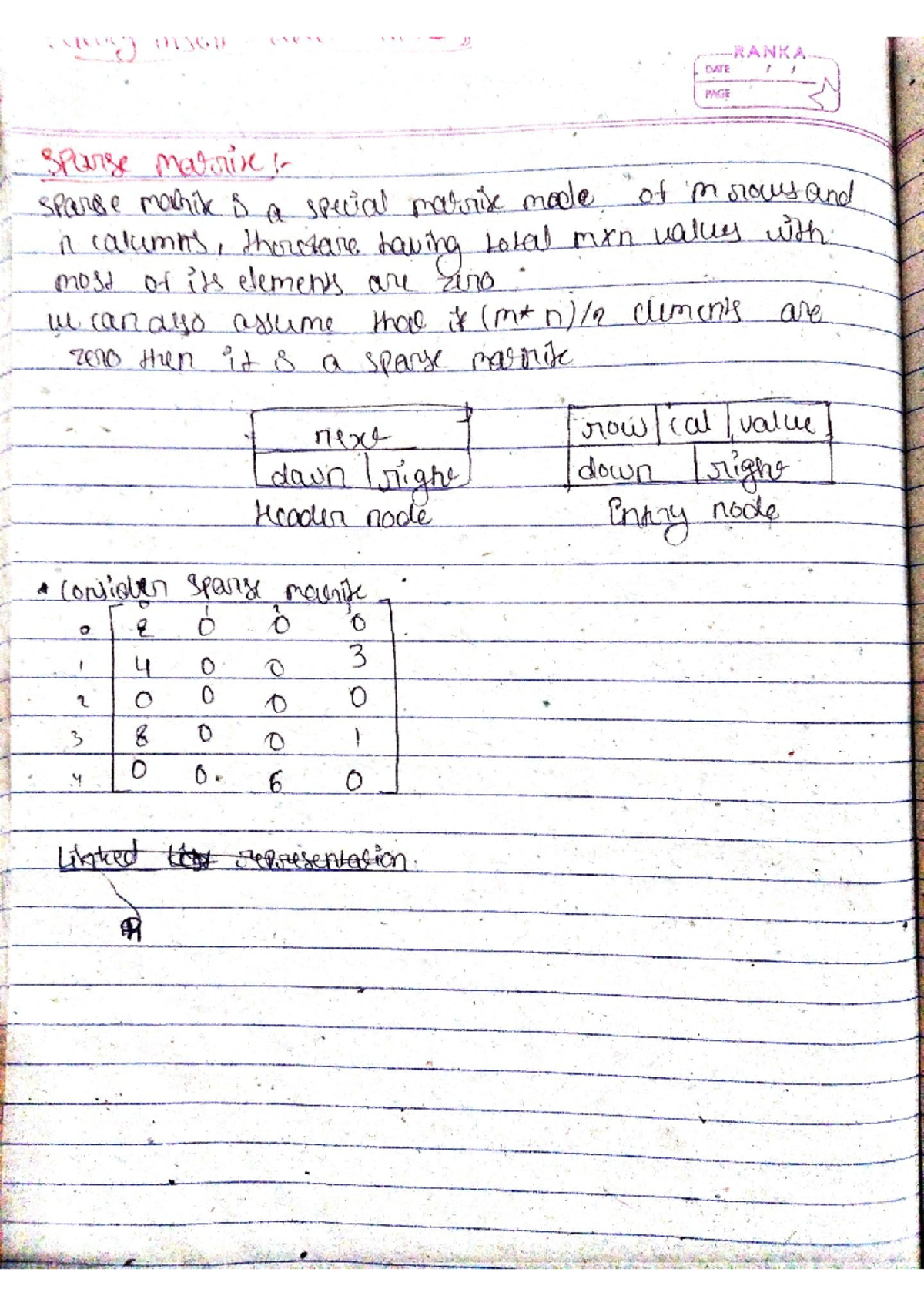Dsa3 - dsa module 3 notes - may 01300 RANKA DATE PAGE Sparse marrise ...