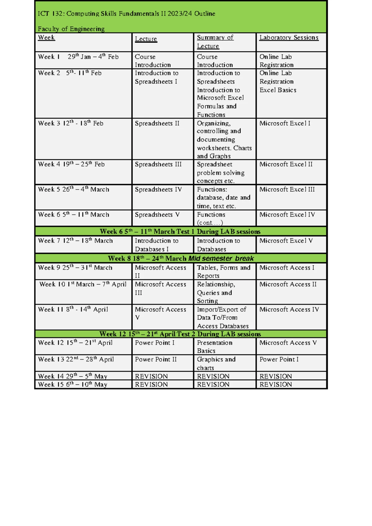 ACC 100 Class exercises and trial balance preparation for 2024 - Studocu