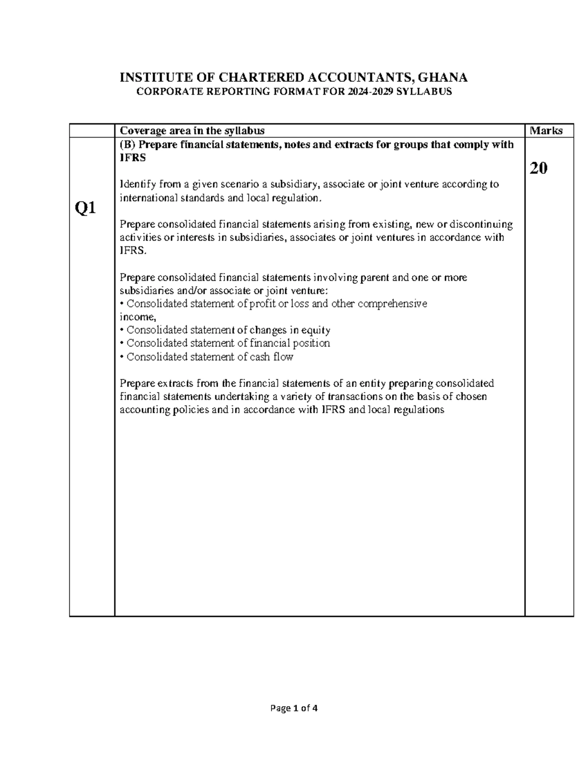 2022 ICAG Licensed Firms in Good Standing and Contact Details - Studocu