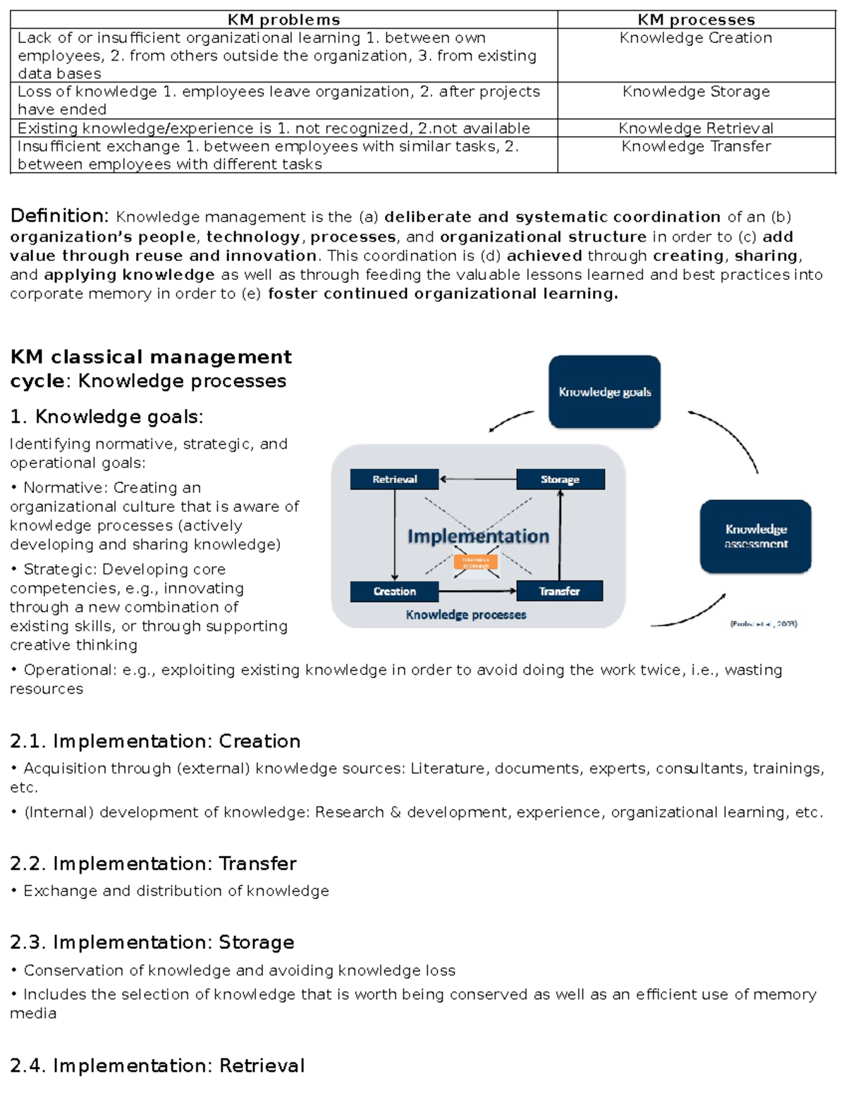 IS 614 CKM Summary: Addressing Knowledge Management Challenges and ...