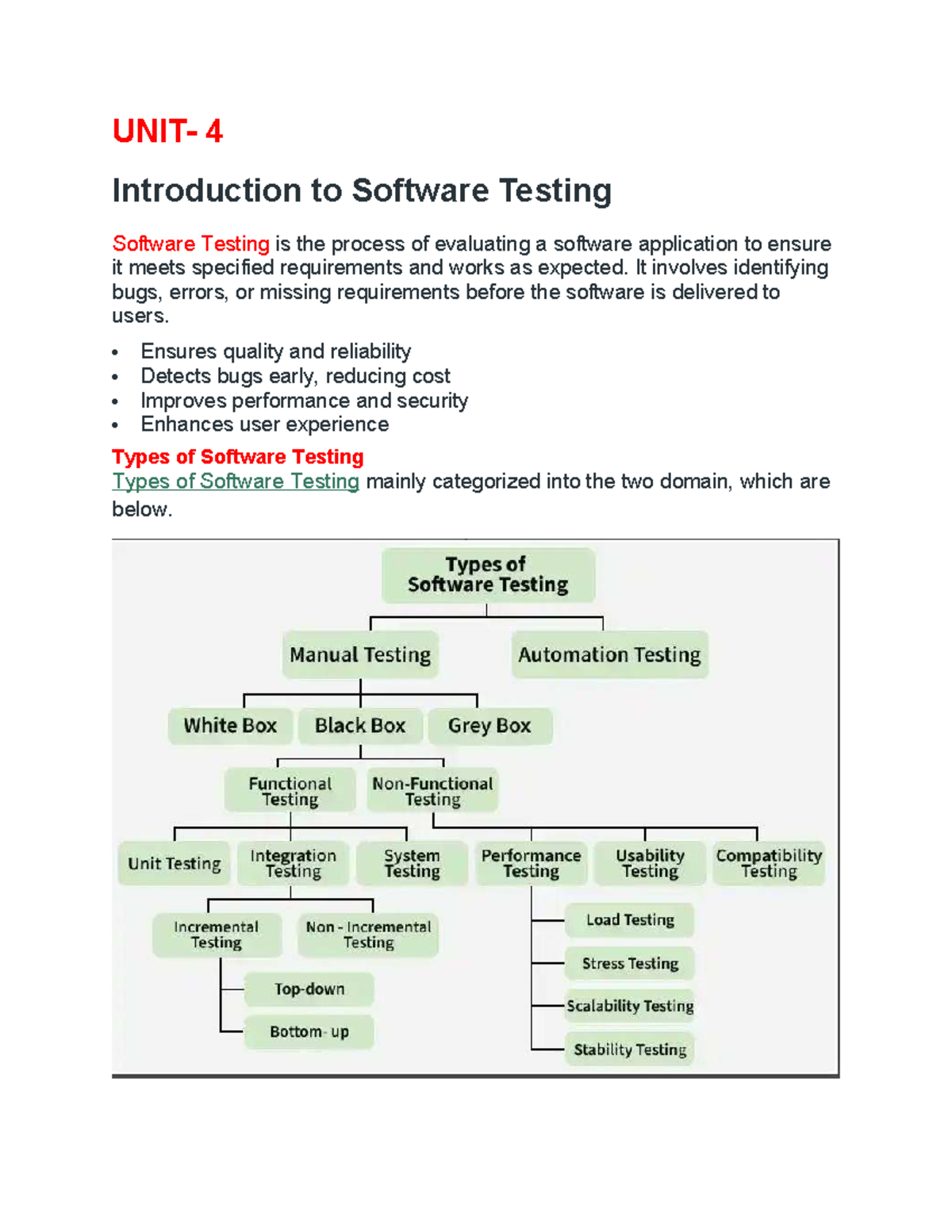 UNIT-4: Introduction to Software Testing Notes - Studocu