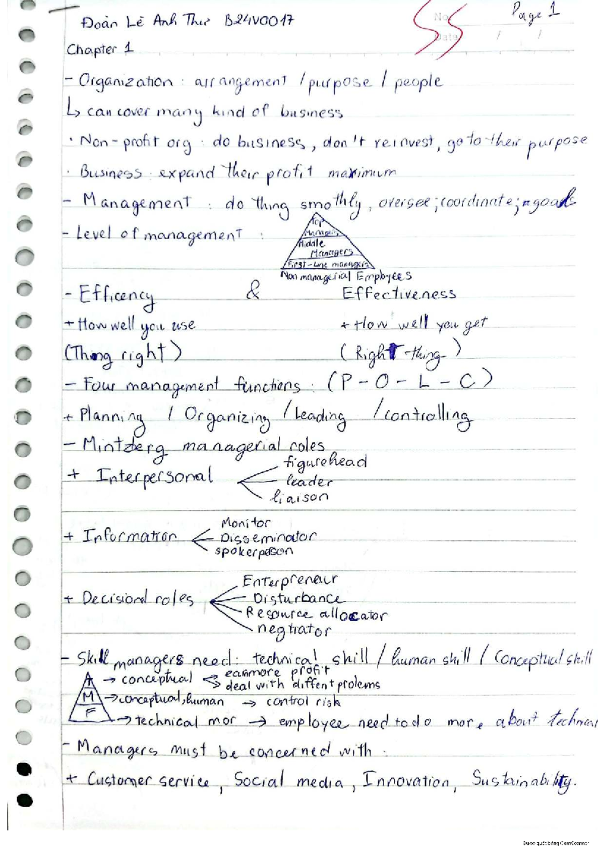 B24V0017 Chapter 1: Organizational Management Overview - Studocu