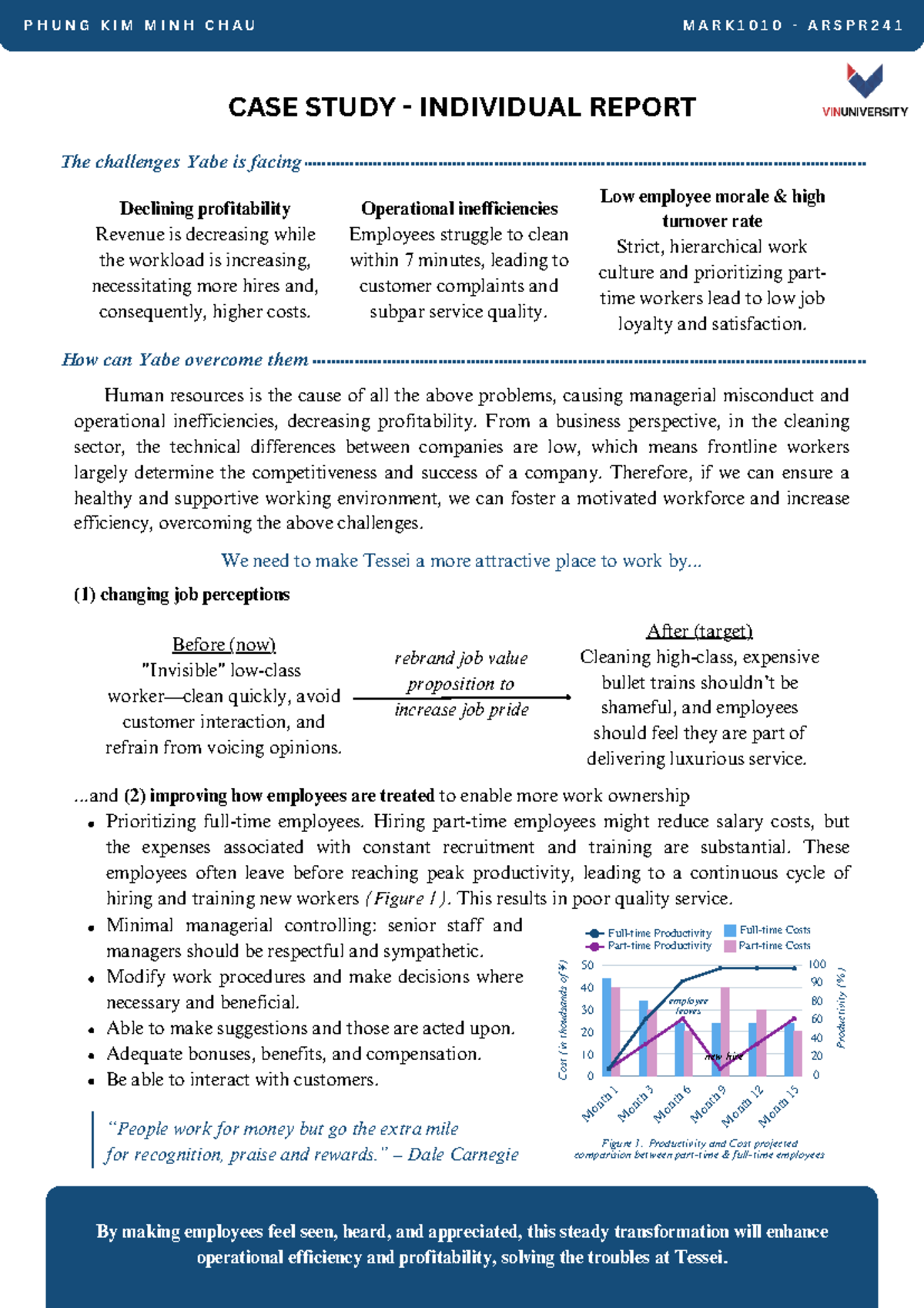 Trouble at Tessei - Case study - Individual report - 0 10 20 30 40 50 Month 1 Month 3 Month 6 ...