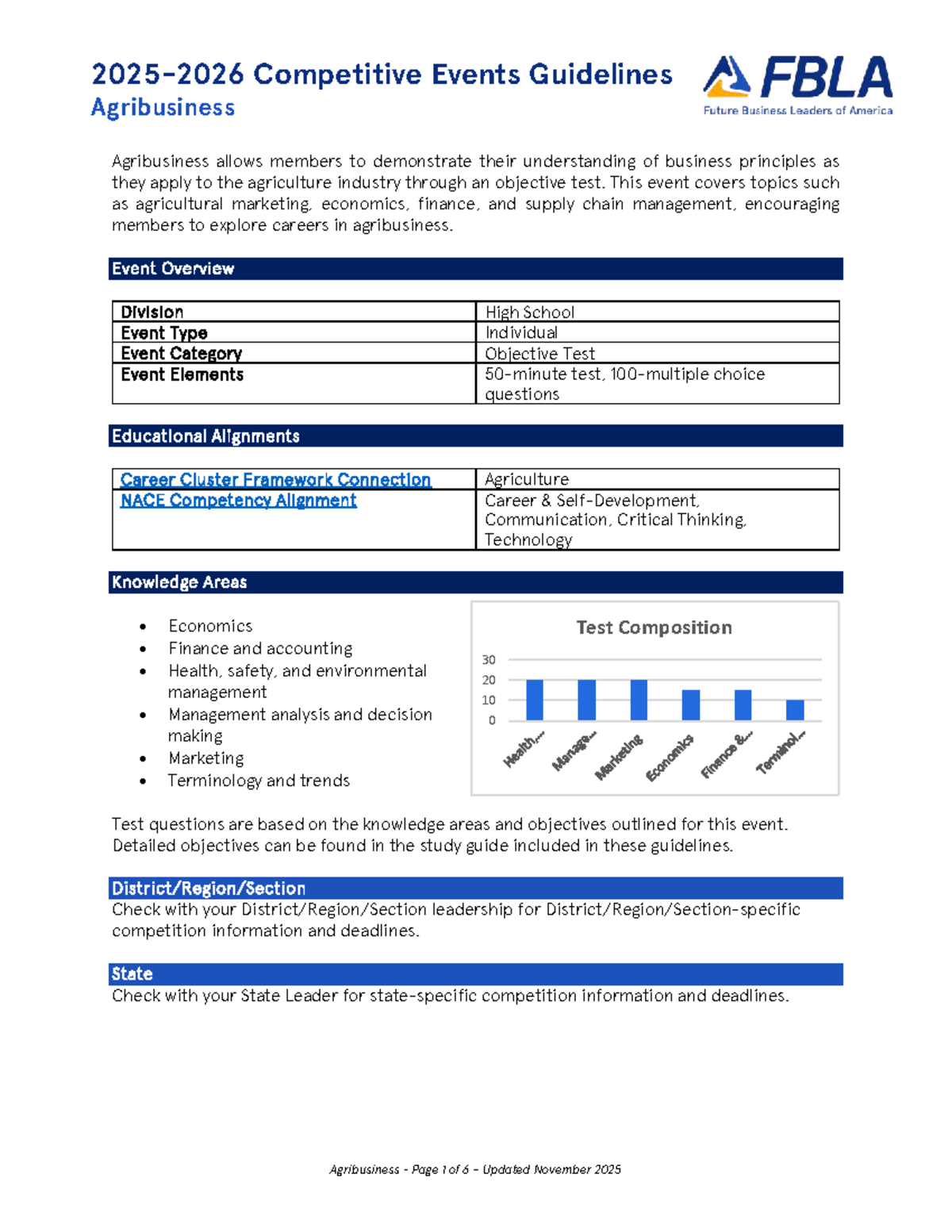 Competitive Events Guidelines: Agribusiness (FBLA) - Studocu