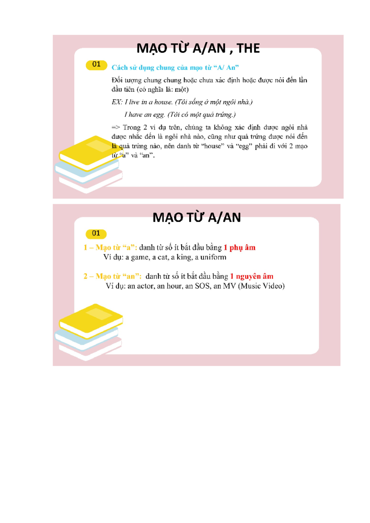 Mạo từ a,an , the - hhhhhhhh - MAO TÜ , THE 01 Cách su dung chung cúa ...