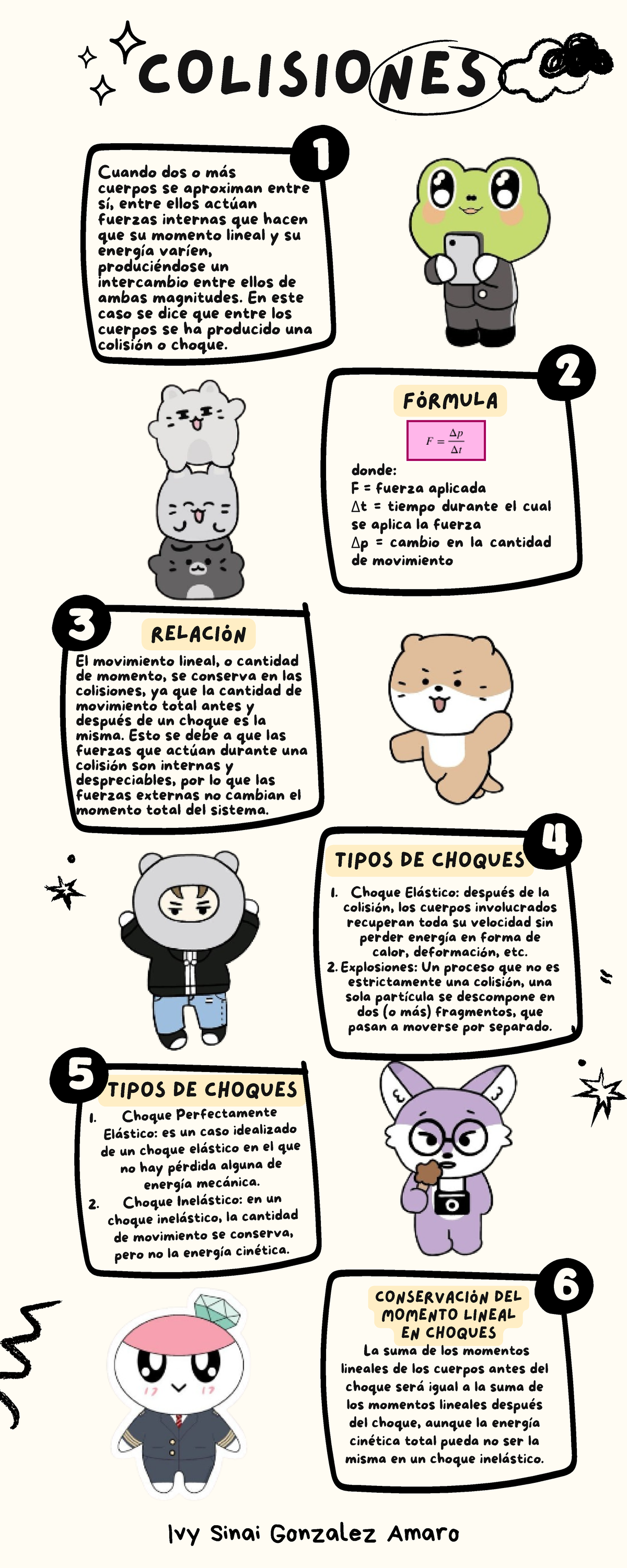 Infografía de Colisiones: Tipos y Conservación del Momento Lineal - Studocu