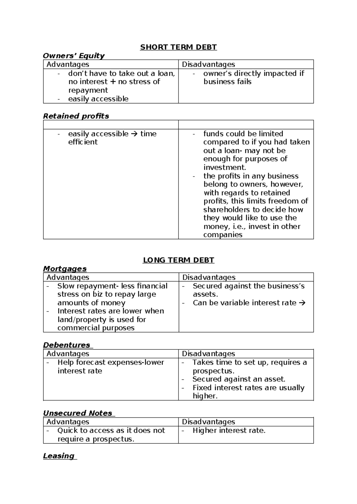 Sources of Finance: Short & Long Term Debt Analysis - Studocu