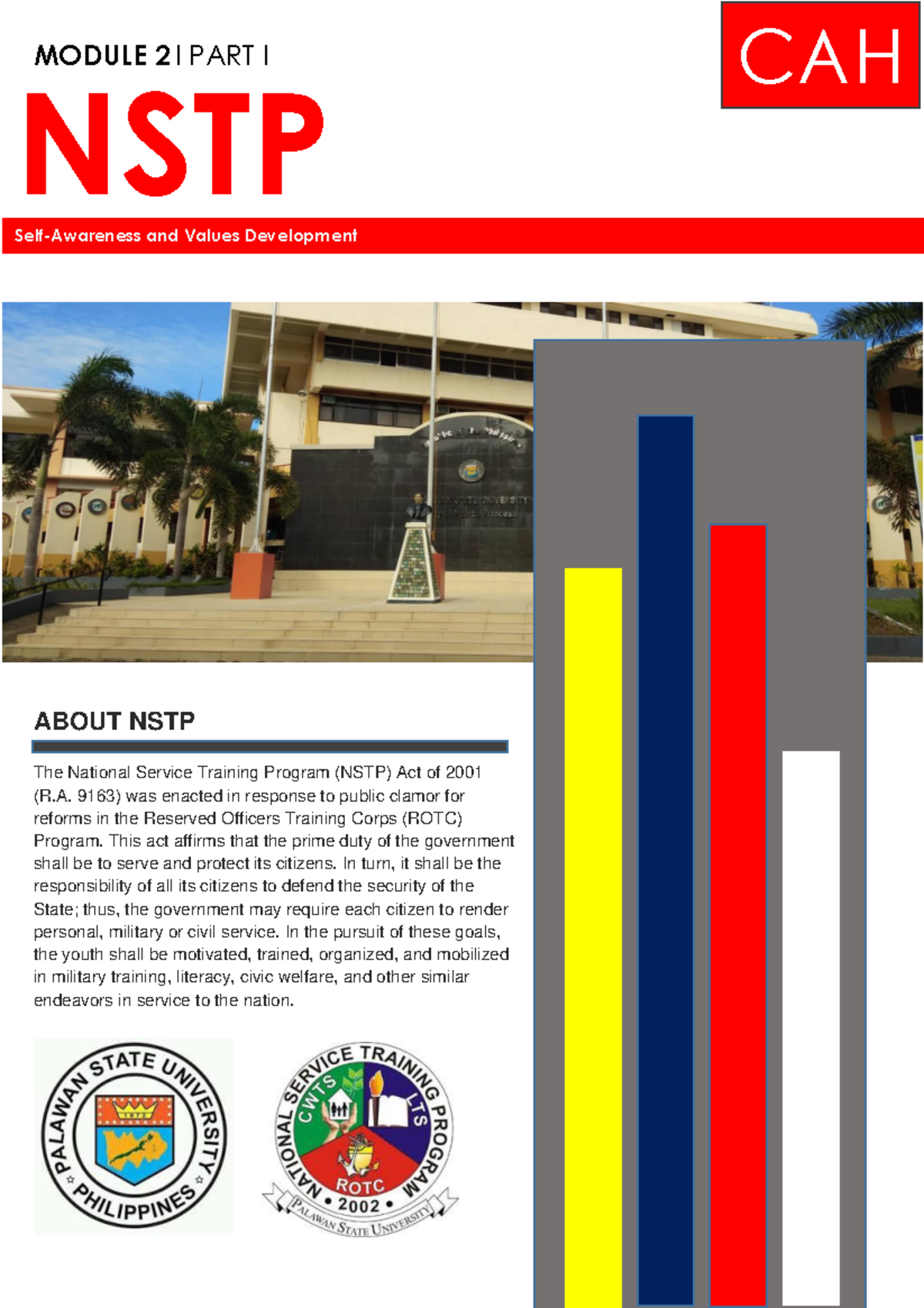 Module 2-CWTS-1: Self-Awareness and Values Development - Studocu