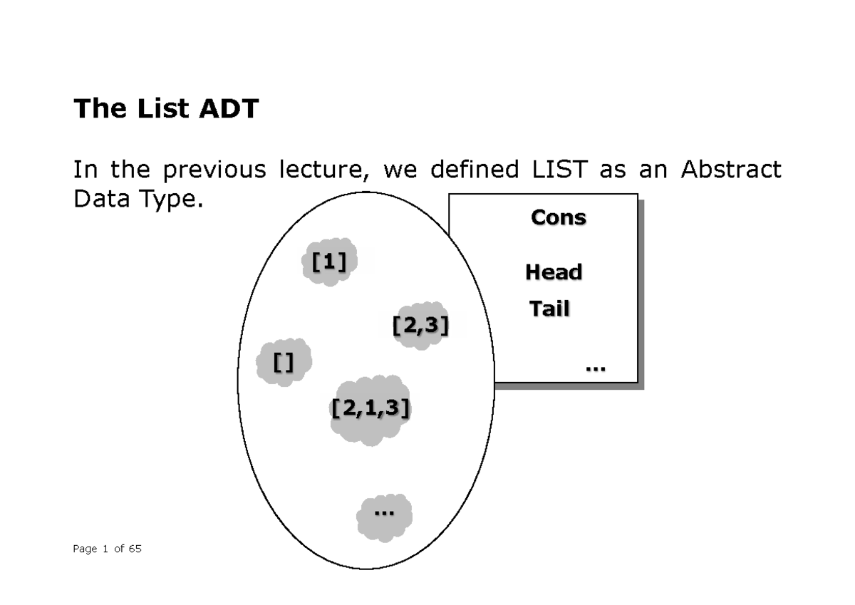 Lecture 5-2: Understanding the List ADT Implementations - Studocu