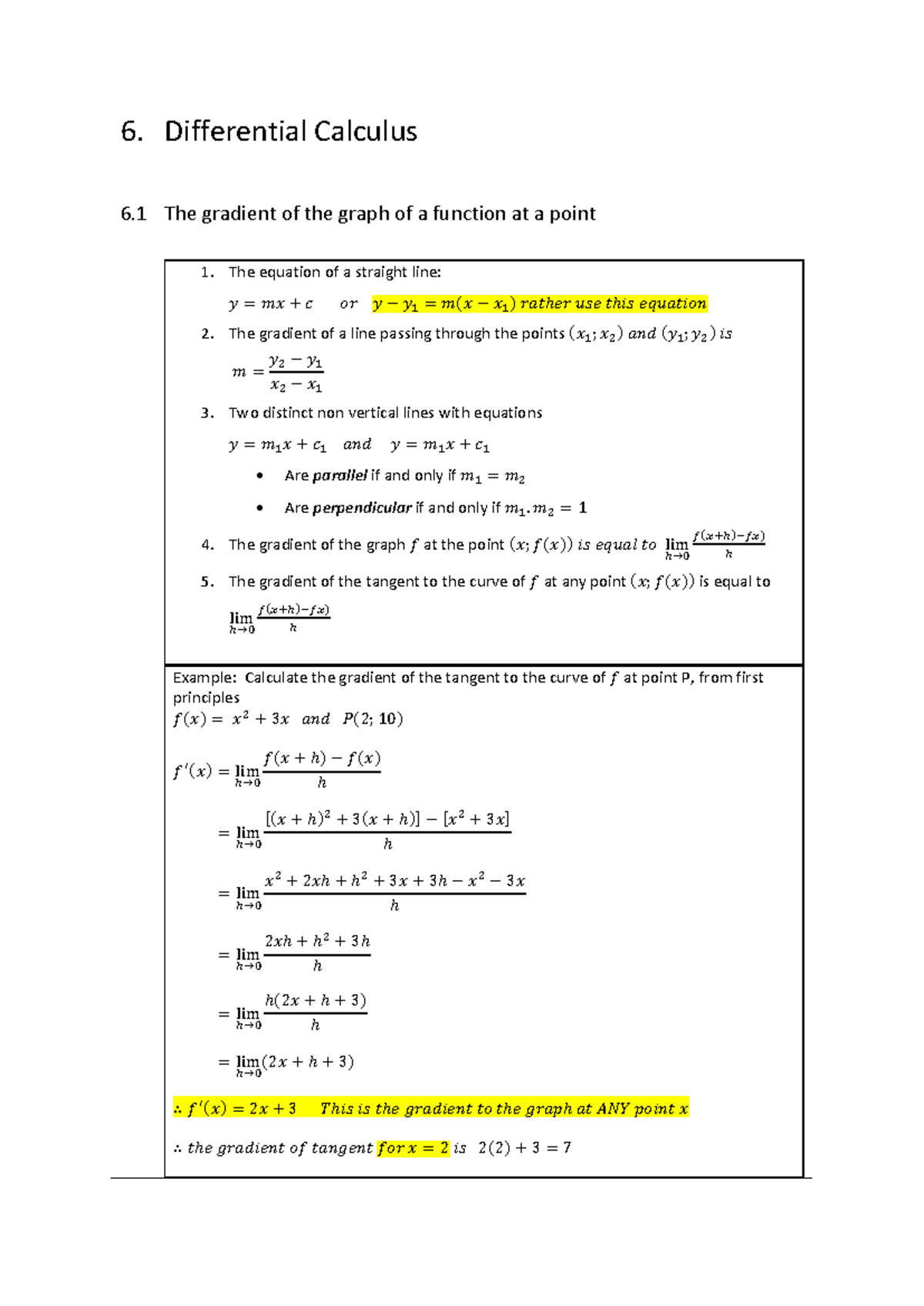 6.1 Calculus - The gradient of the graph of a function at a point - 6 ...