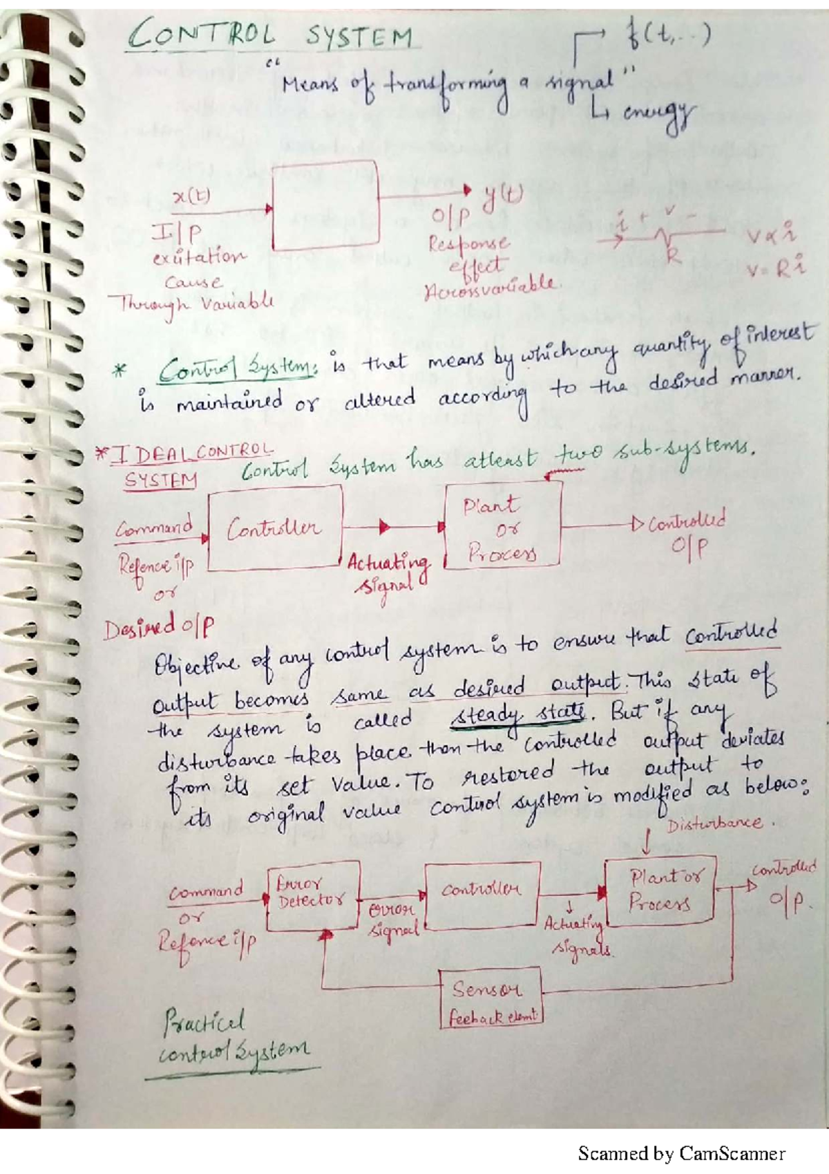 Control System Notes: Understanding Feedback and Stability (CS 101 ...