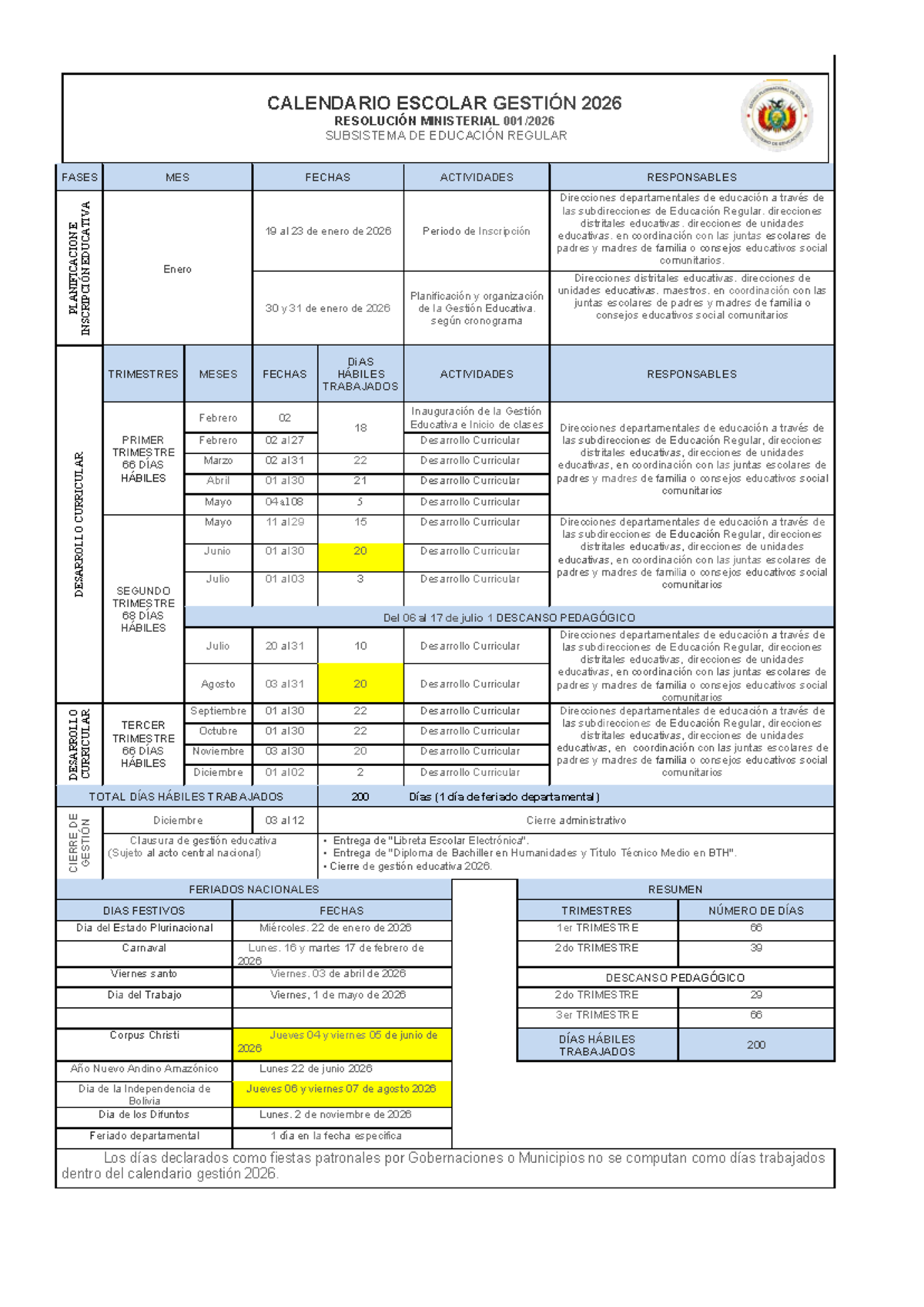 Calendario Escolar 2026: Planificación y Fases de Inscripción - Document Preview