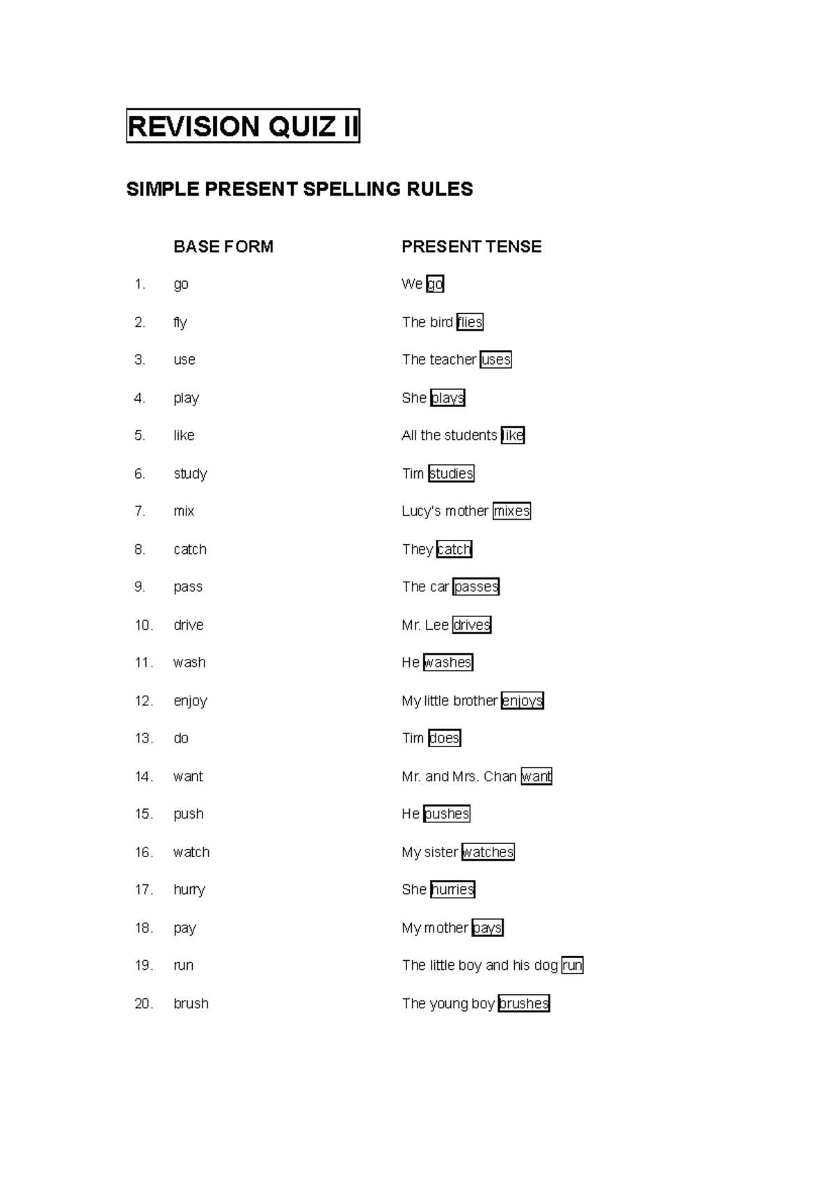 QUIZ II: Simple Present Tense Spelling Rules - Studocu