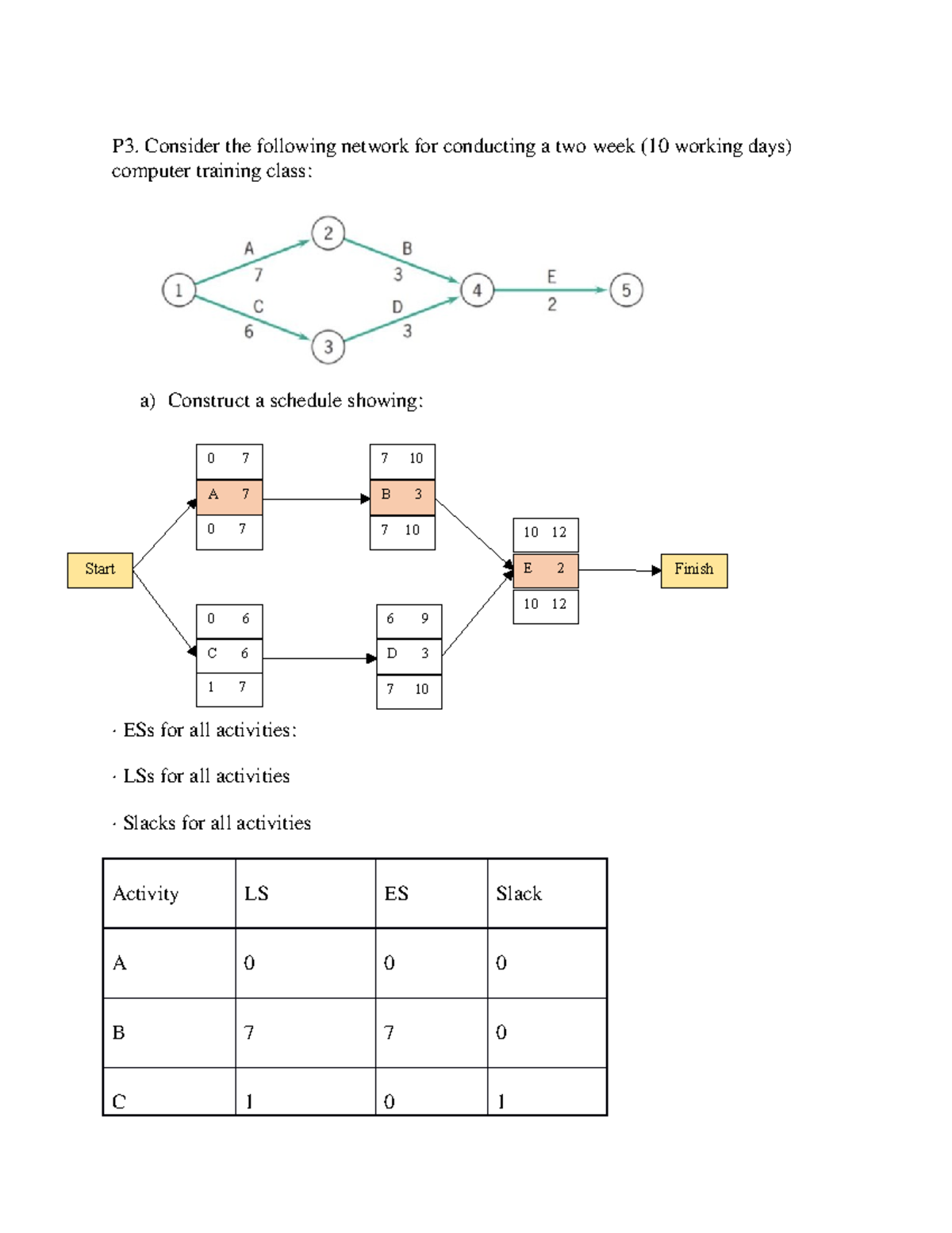P3 - Fixed - 6. What factors outside Brown’s control interfered with ...
