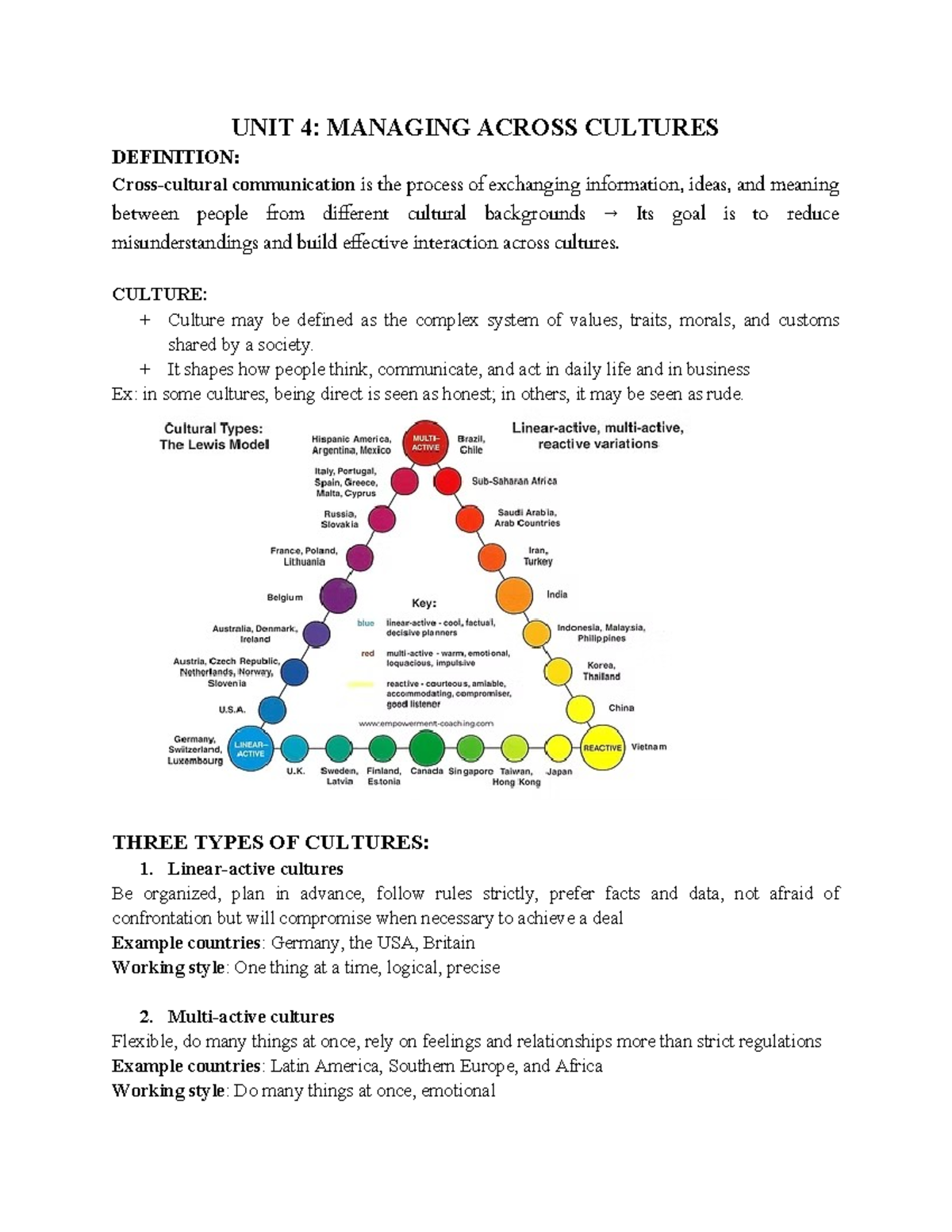 UNIT 4: Managing Across Cultures - Key Concepts and Definitions - Studocu