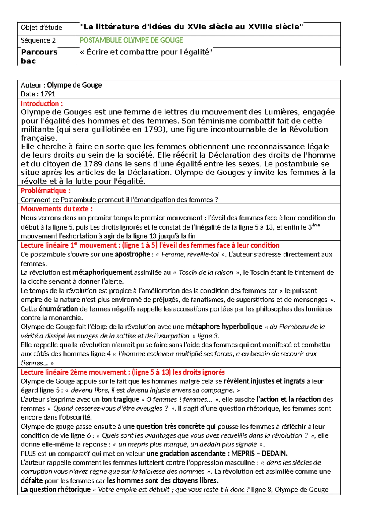 Explication linéaire ODG DDFC 1 : 