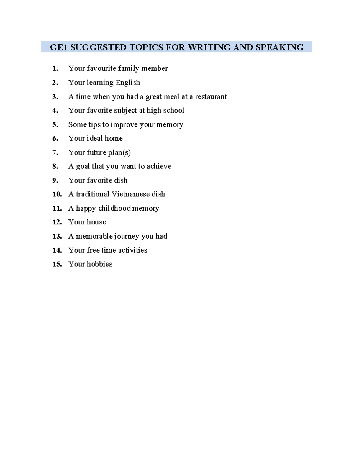 GE1 Suggested Topics FOR Writing AND Speaking - GE1 SUGGESTED TOPICS ...