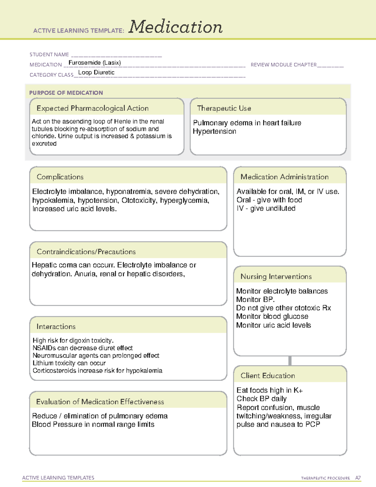 ATI Furosemide (Lasix) Med Sheet ACTIVE LEARNING TEMPLATES