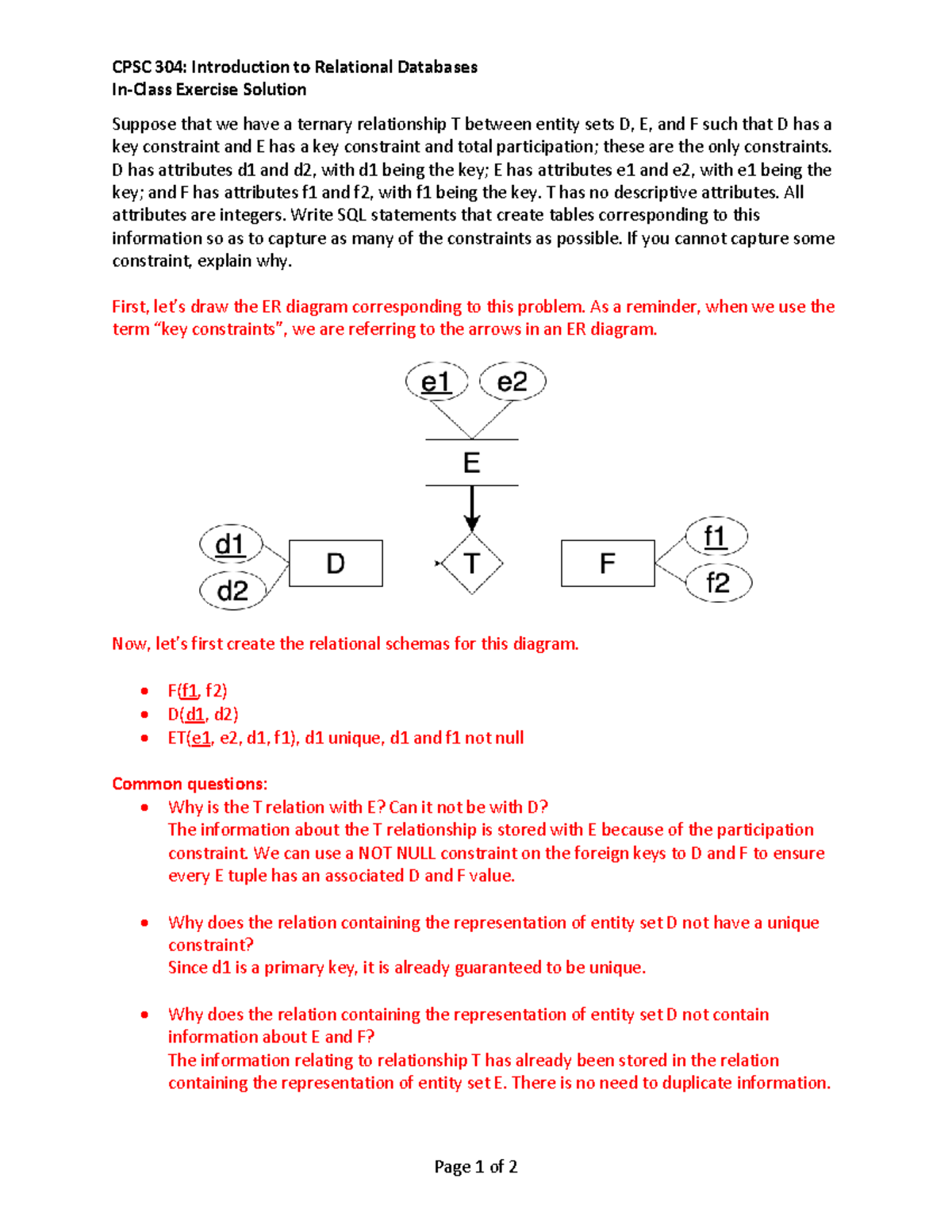 CPSC 304: Relational model exercise solution and ER diagram - Studocu