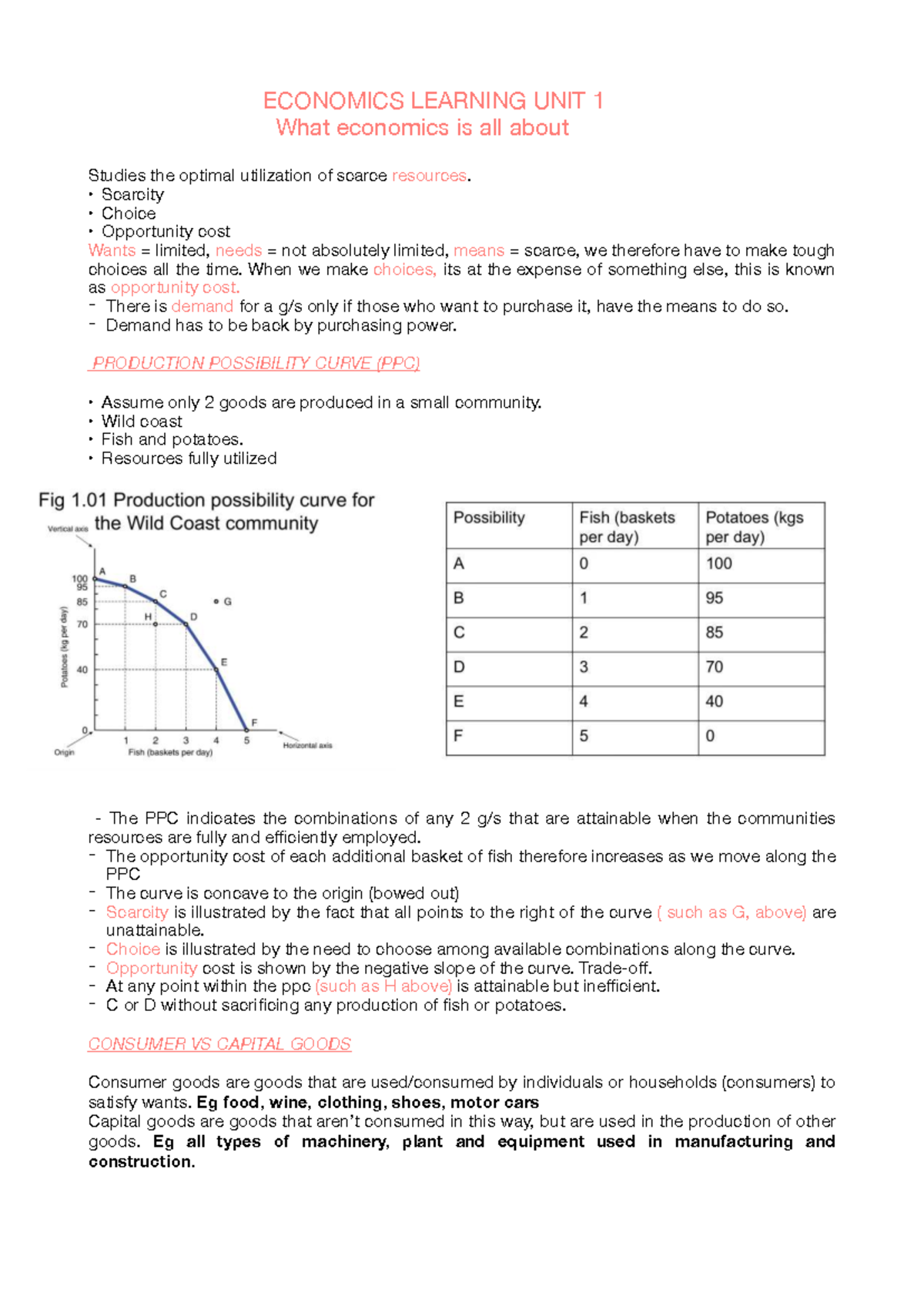 ECON 101: Updated Notes on Economics Learning Unit 1 - Studocu