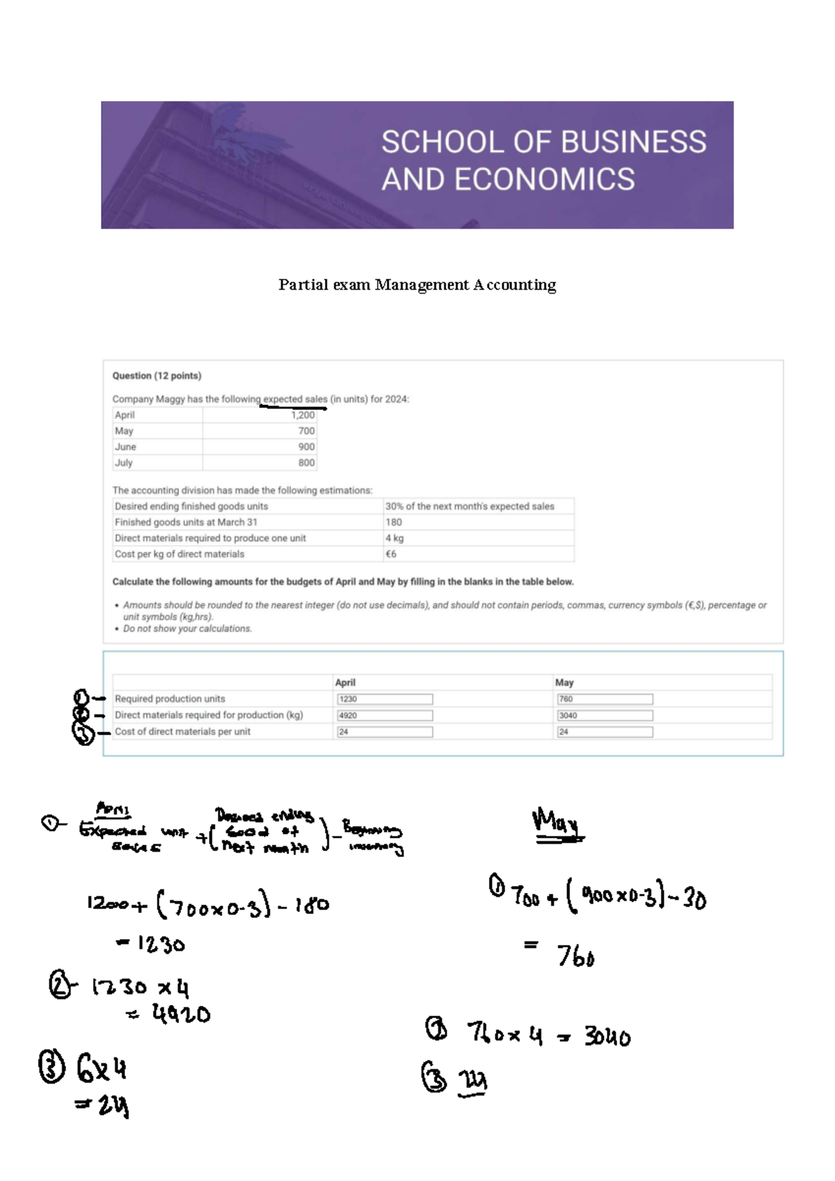 F2 - Management Accounting Partial Exam Questions and Answers - Studeersnel