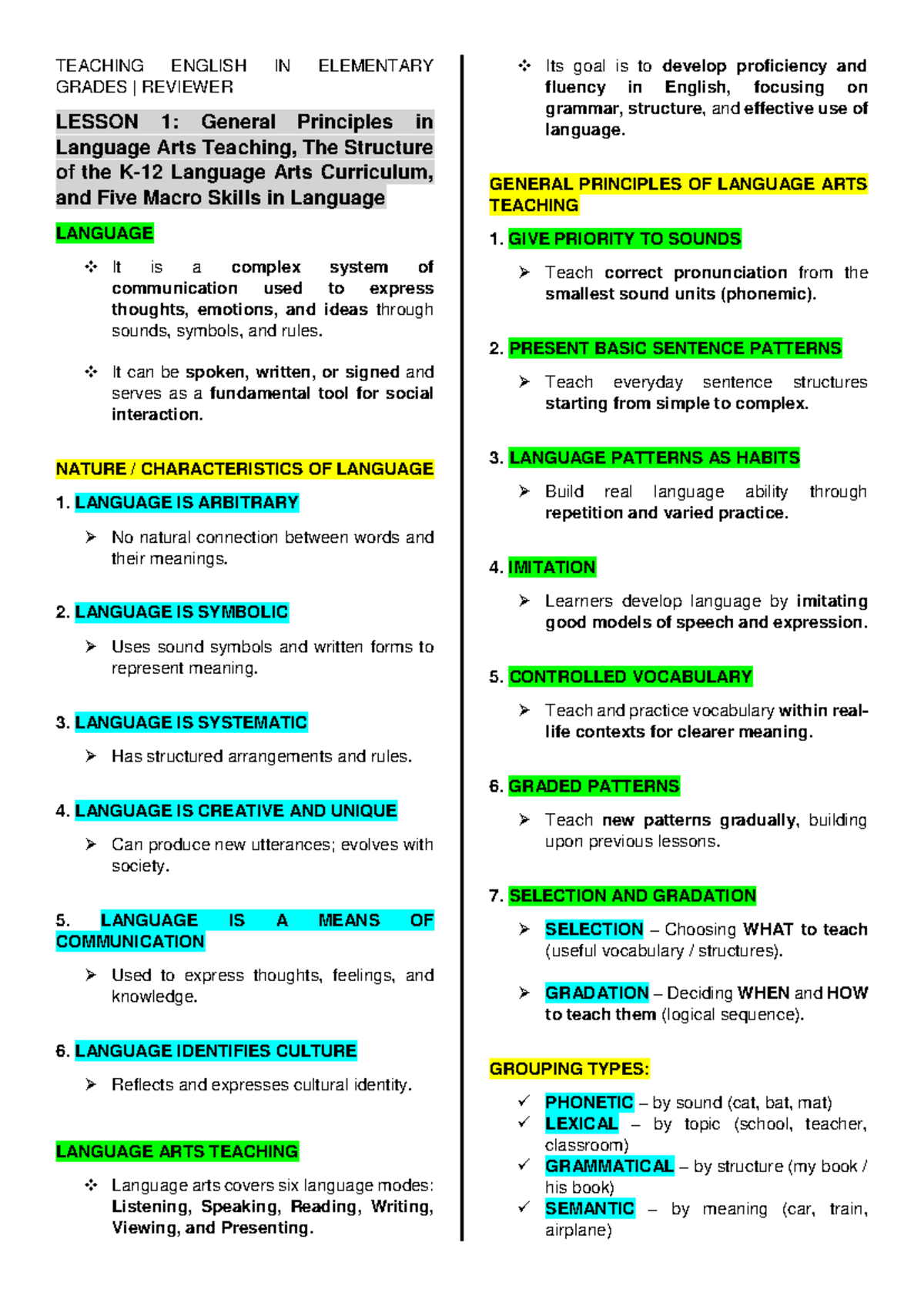 Teaching English in Elementary Grades (Language Arts) Reviewer - Studocu