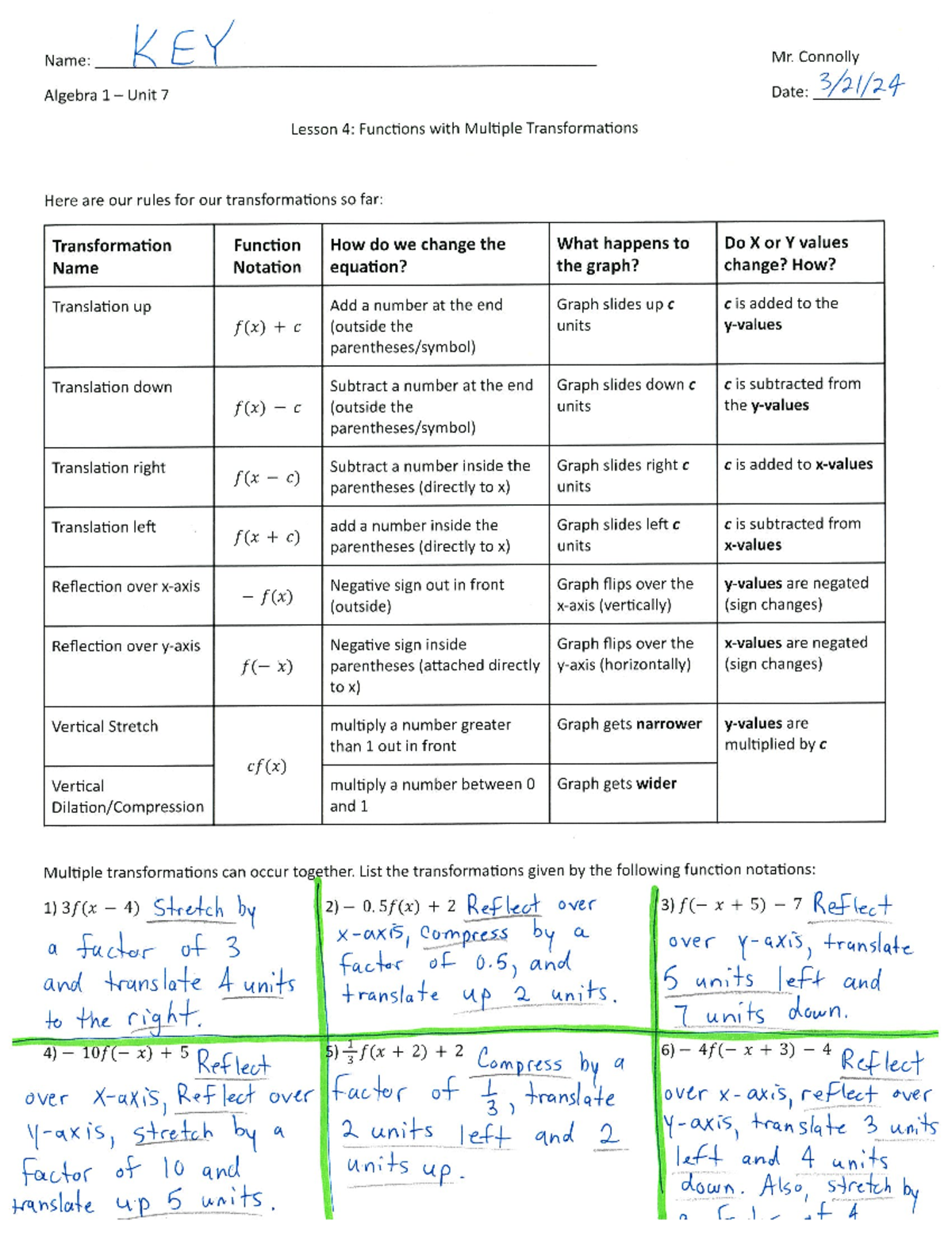 Algebra 1 U7: Lesson 4 - Functions with Multiple Transformations Notes ...