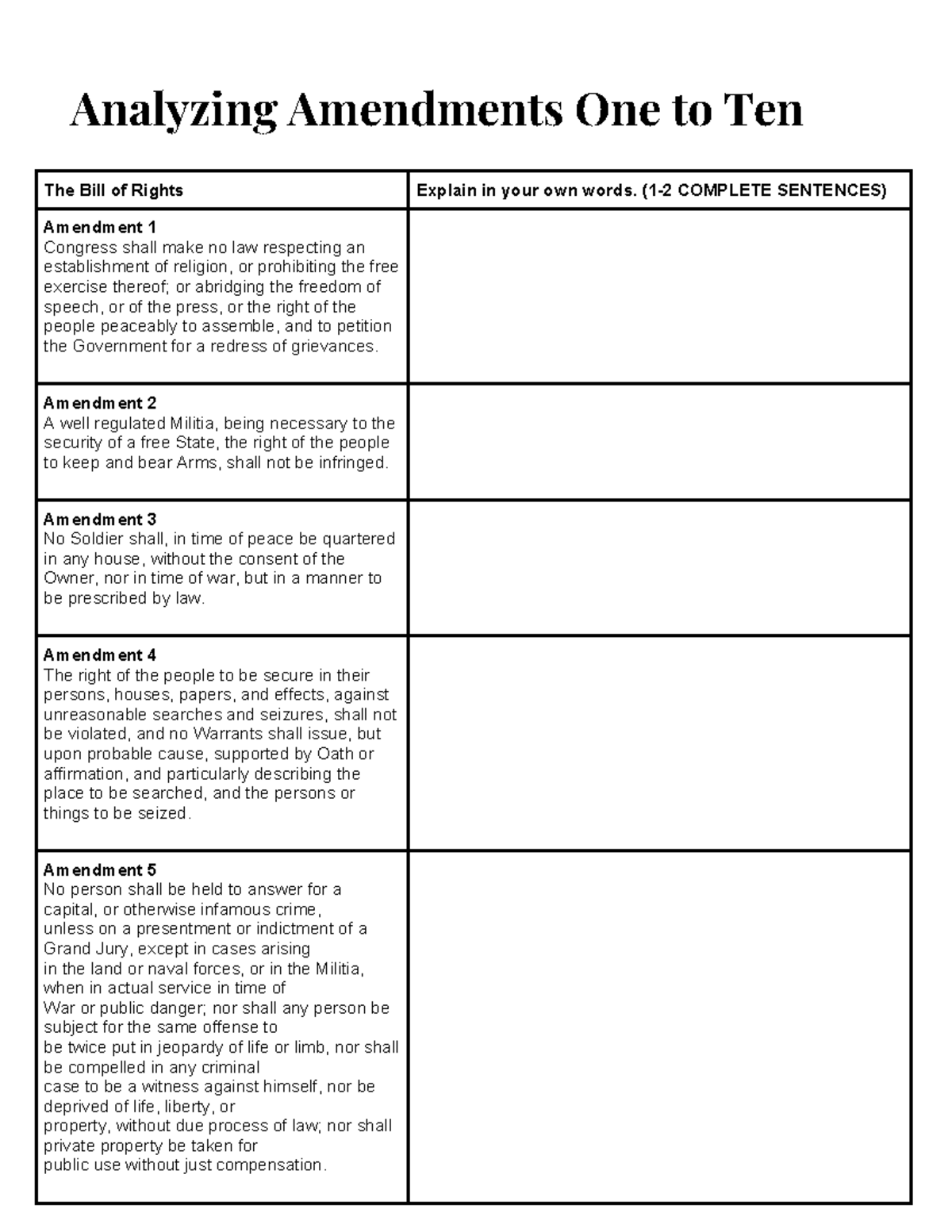 Analyzing Amendments One to Ten - (1-2 COMPLETE SENTENCES) Amendment 1 ...